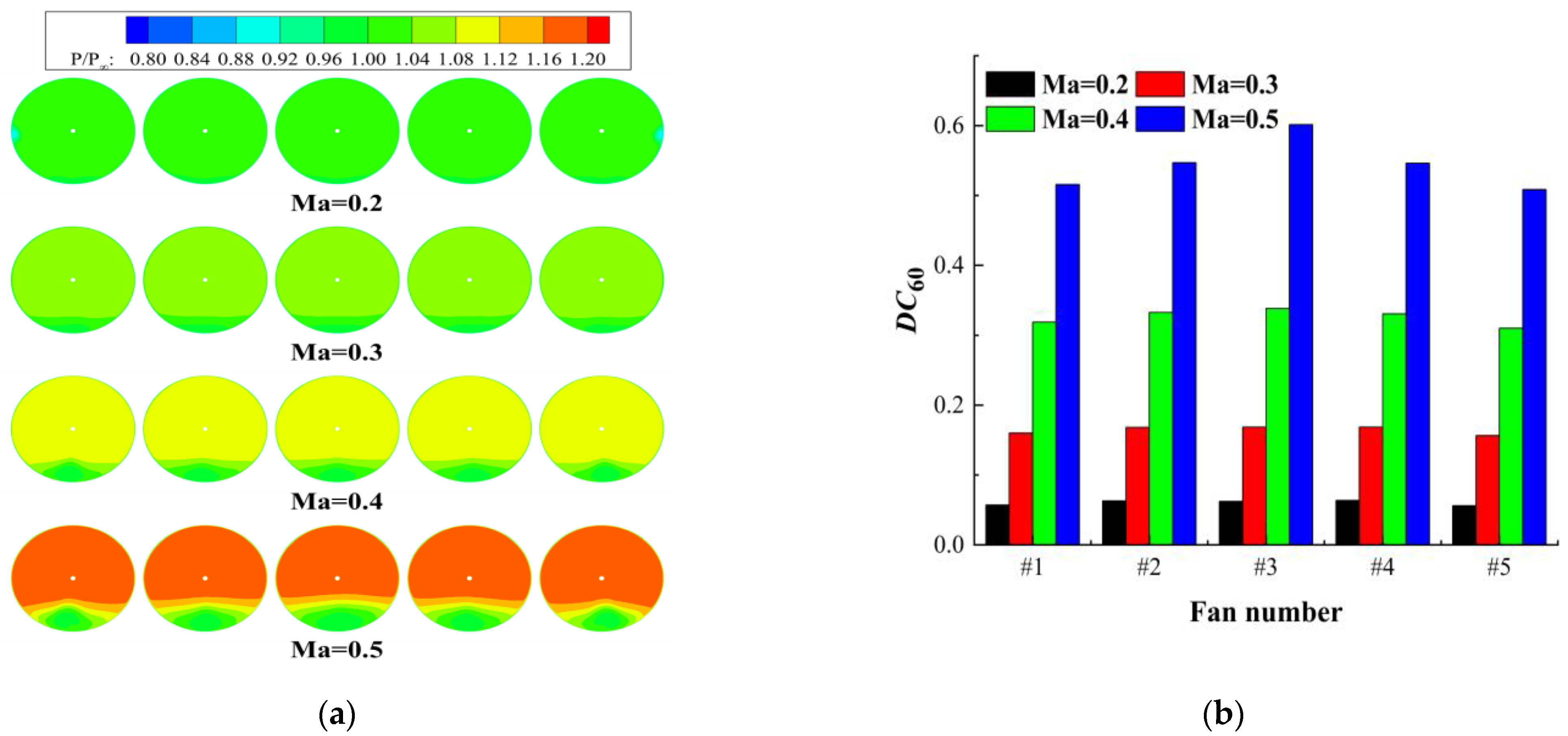 Applsci 15 03536 g020