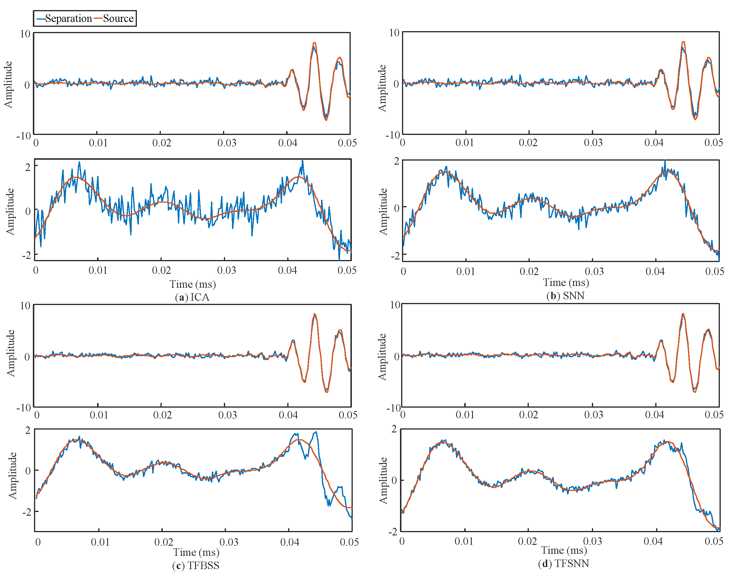 Applsci 15 03546 g011