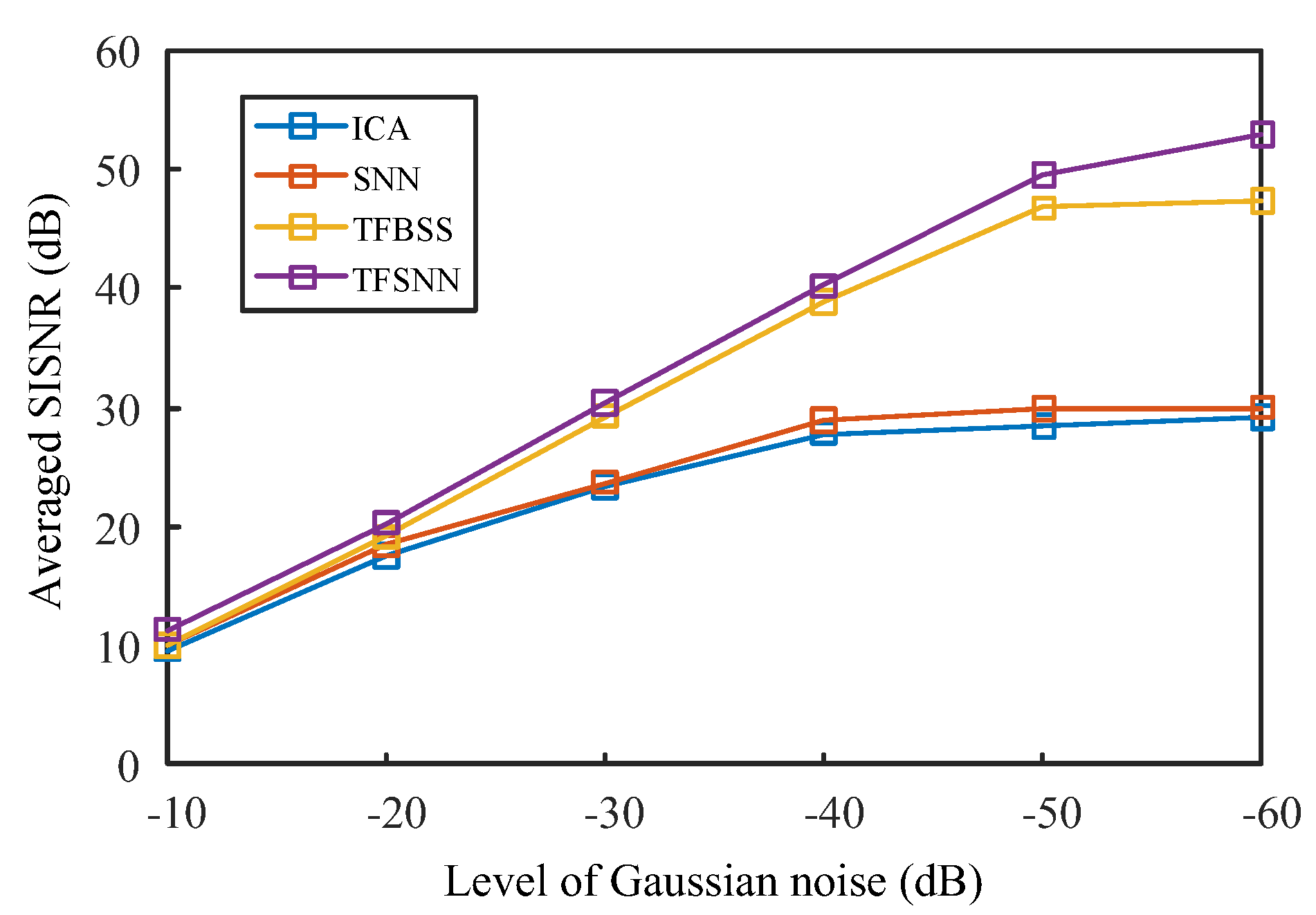 Applsci 15 03546 g013