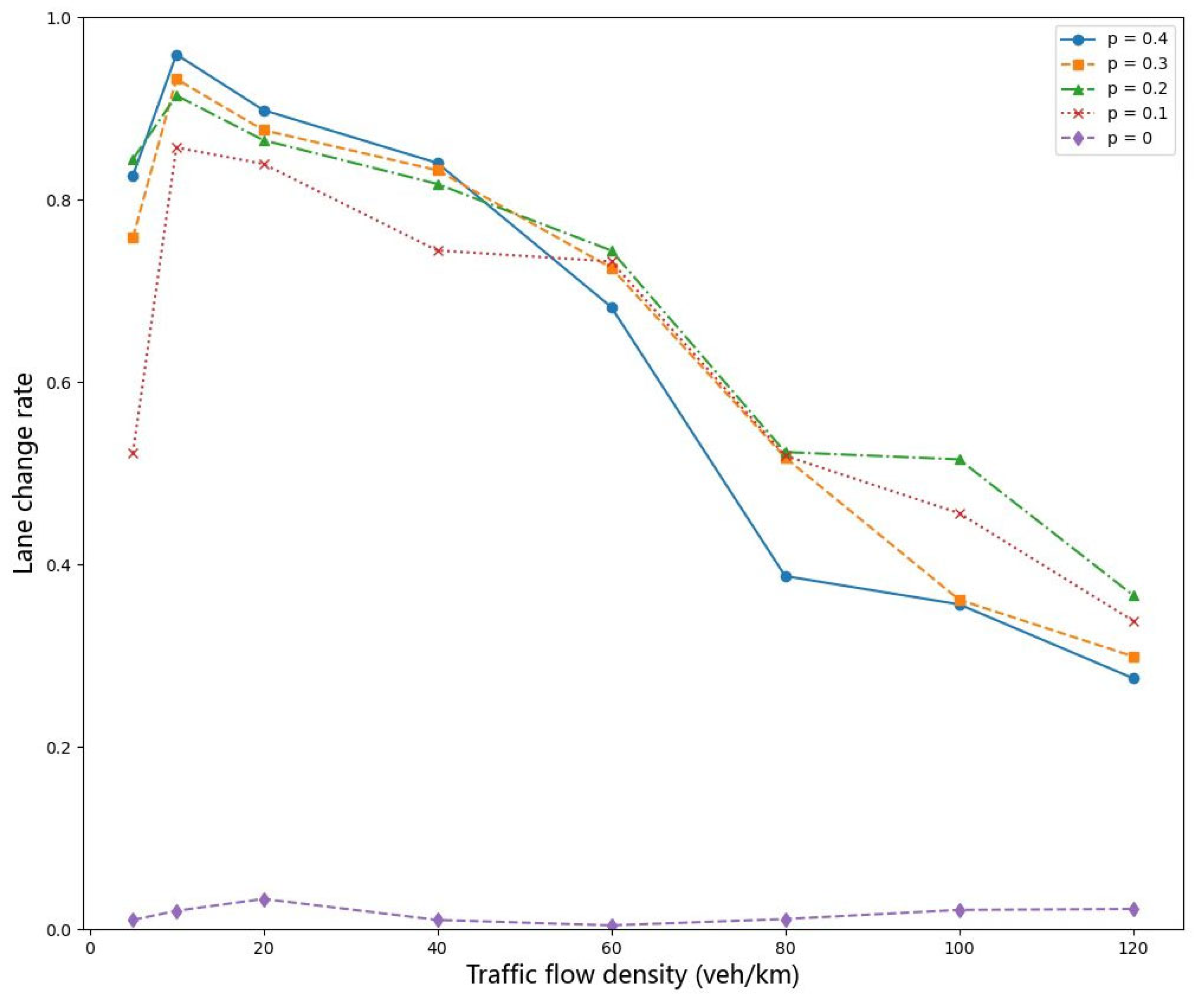 Applsci 15 03547 g009