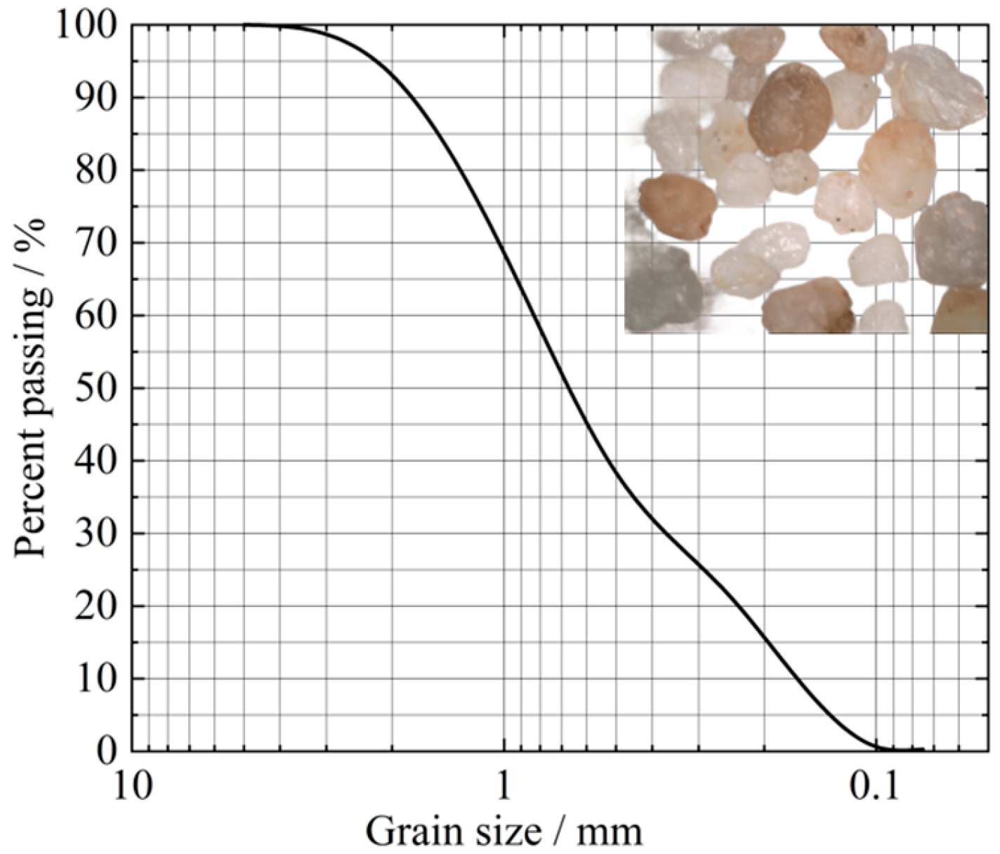 Applsci 15 03558 g002