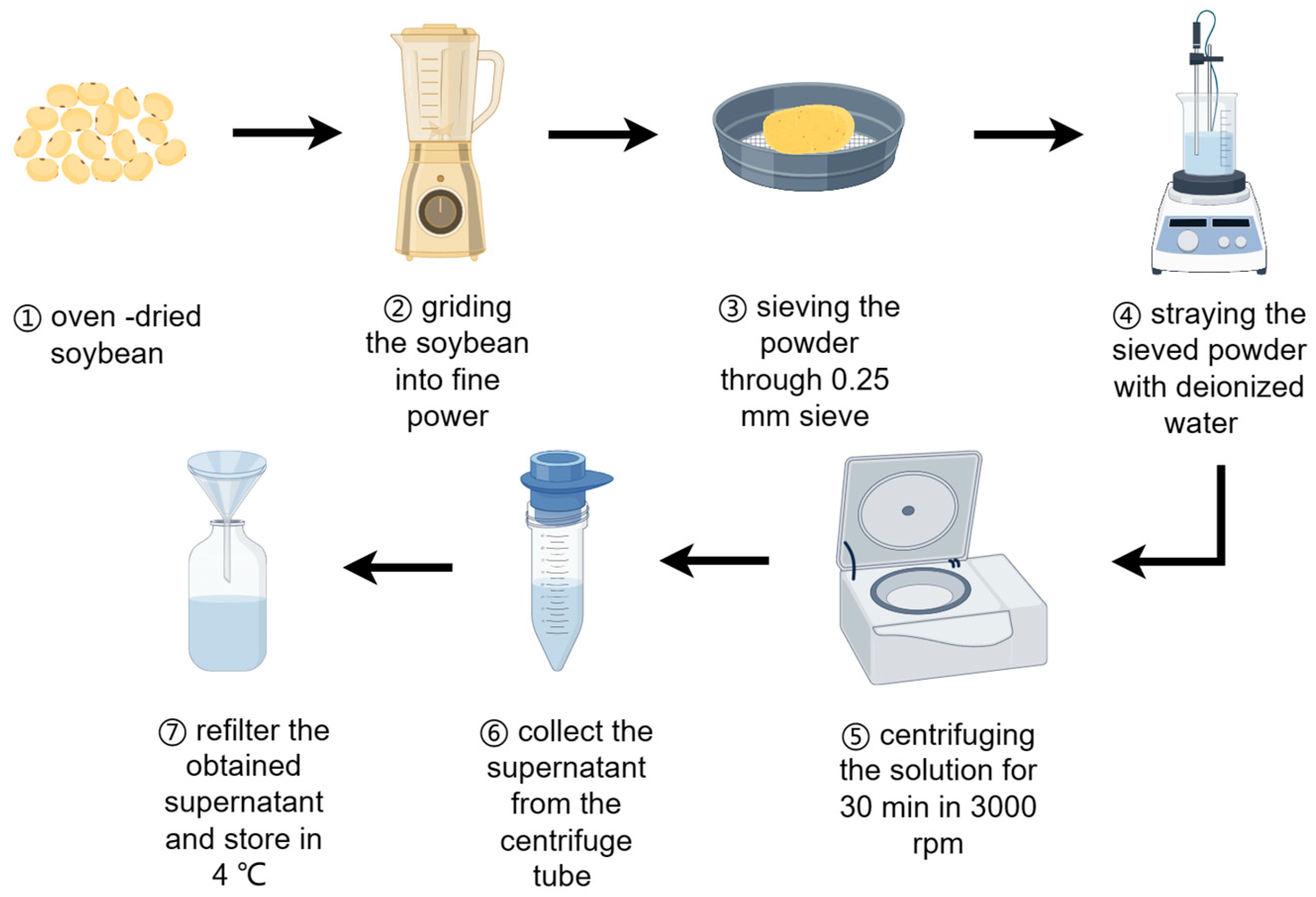 Applsci 15 03558 g003