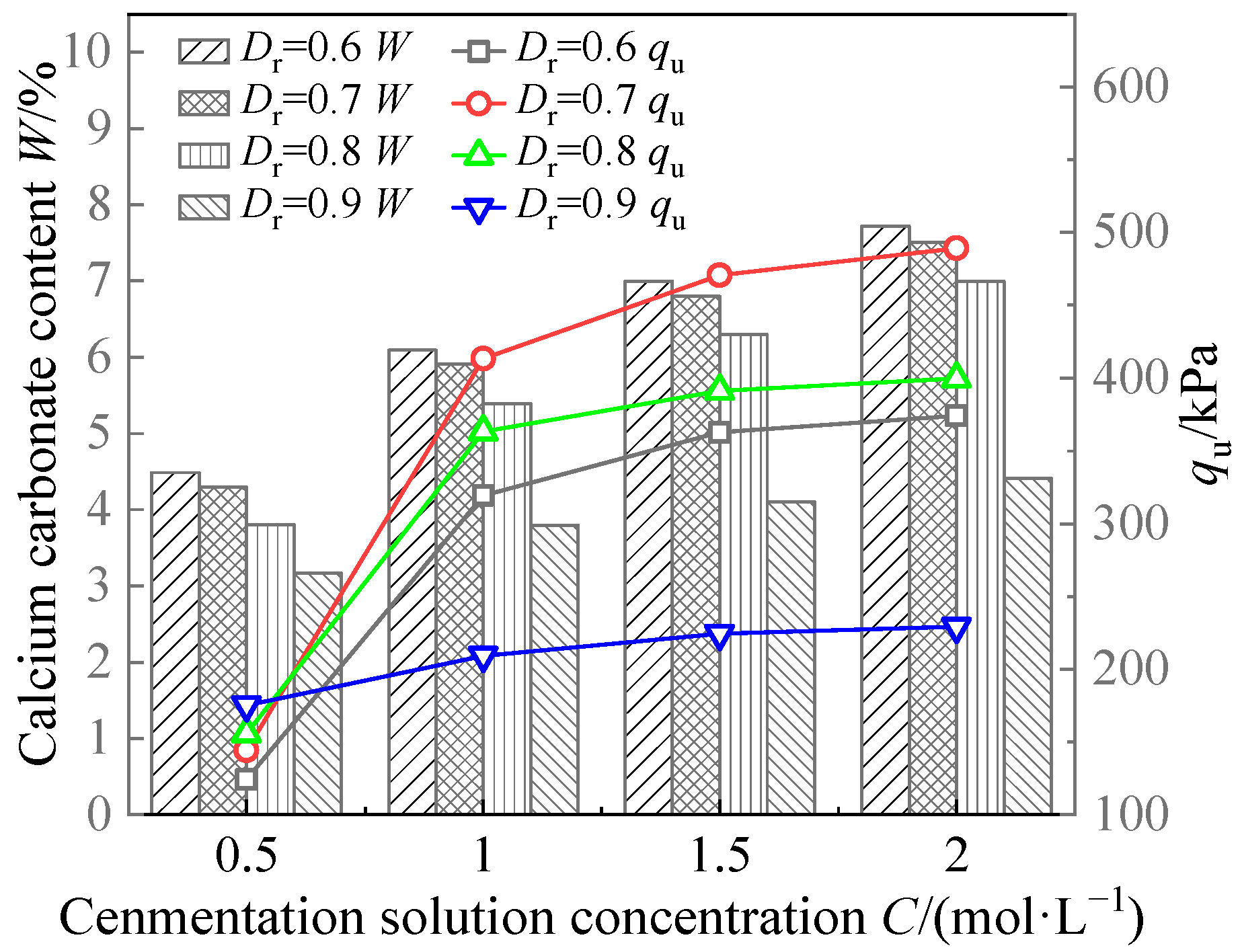 Applsci 15 03558 g008