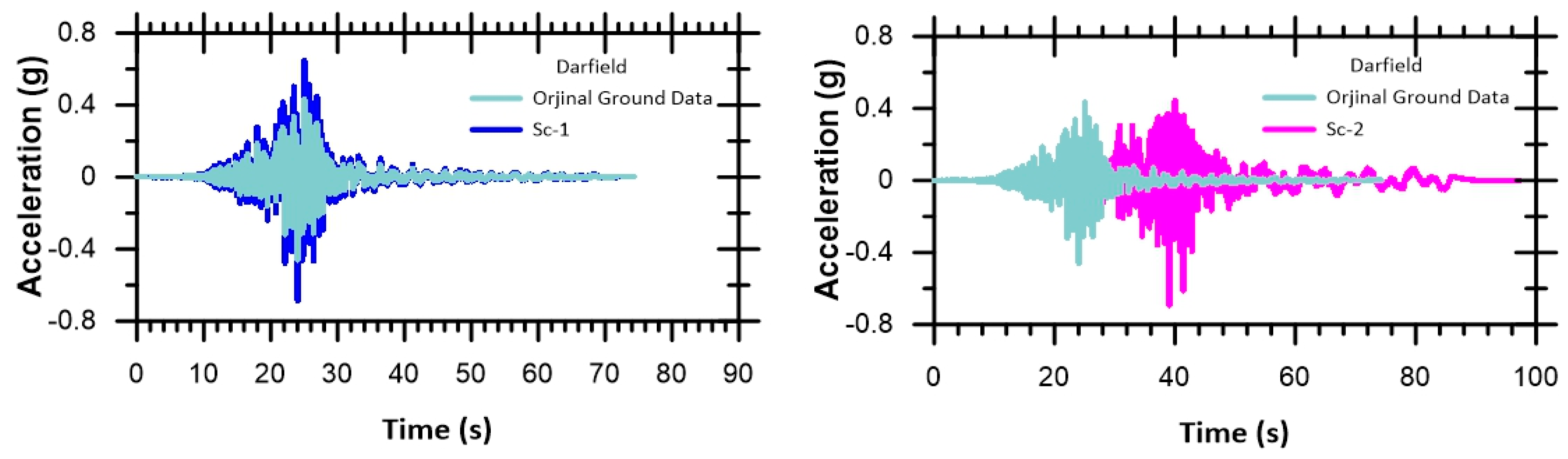 Applsci 15 03566 g011