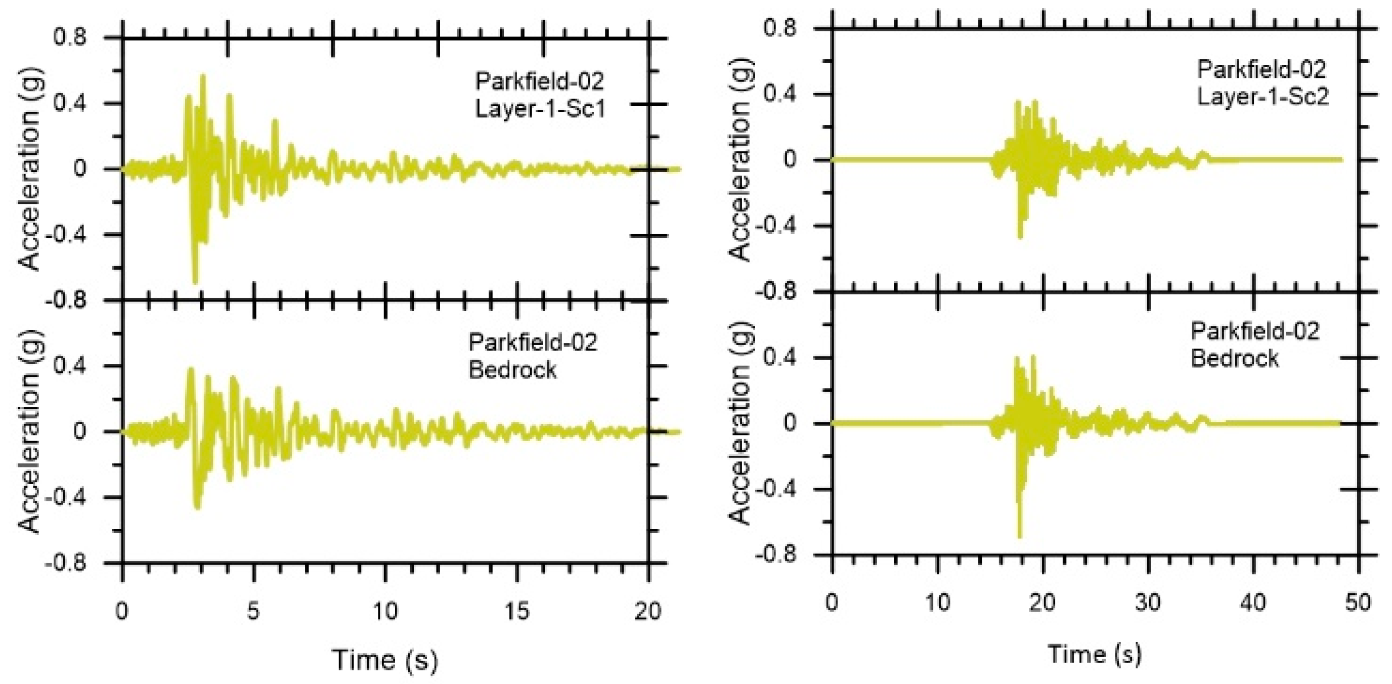 Applsci 15 03566 g013