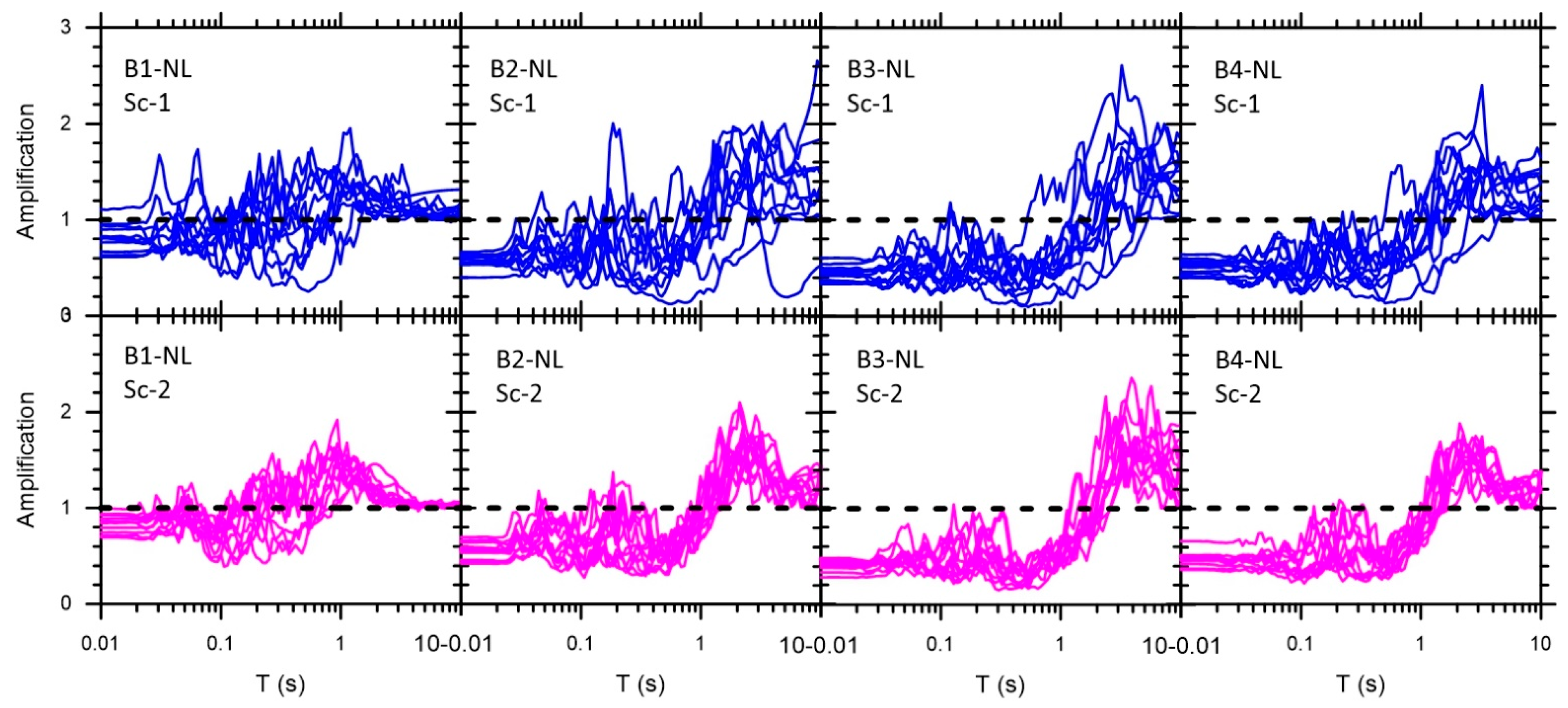 Applsci 15 03566 g014
