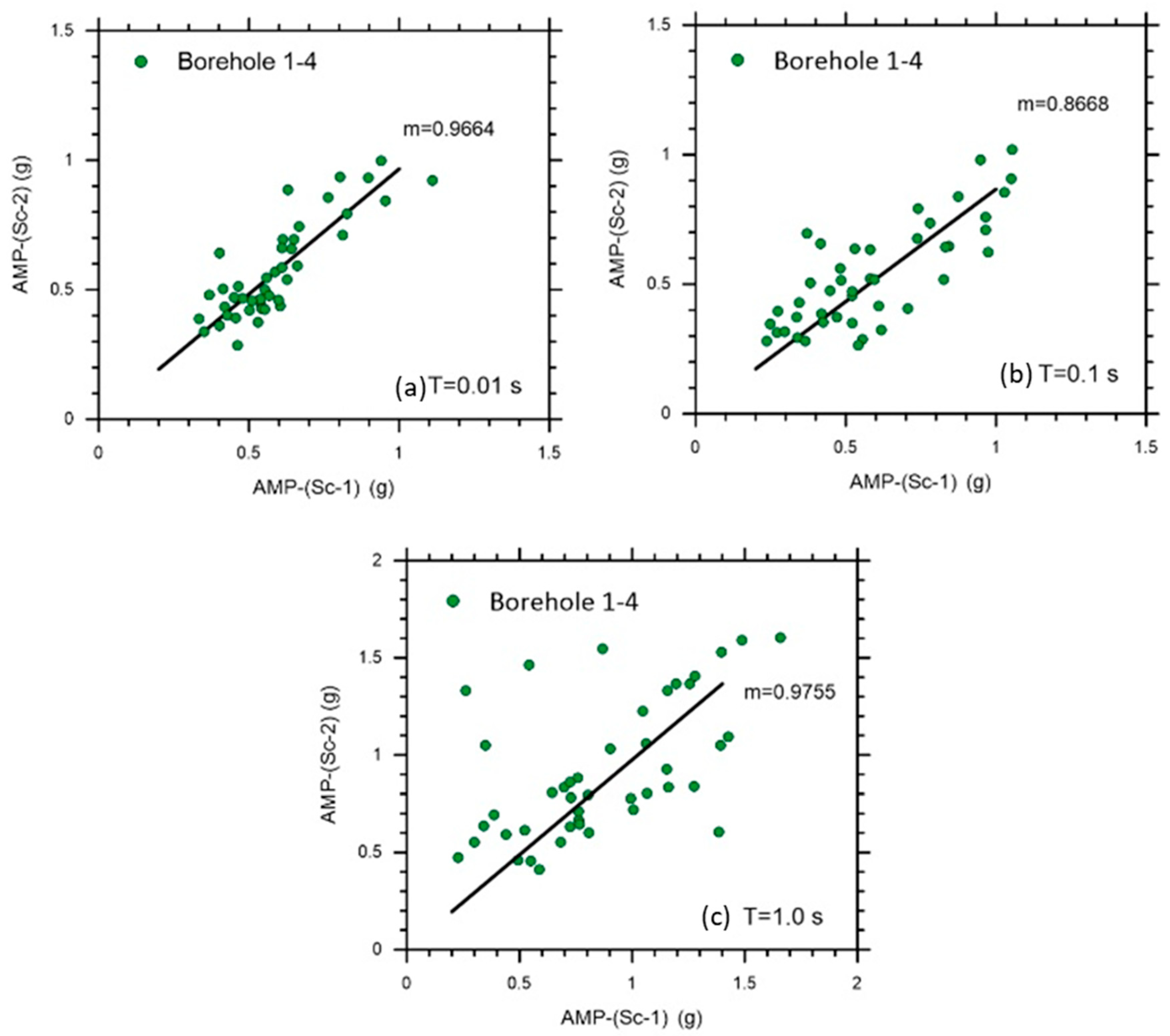 Applsci 15 03566 g015