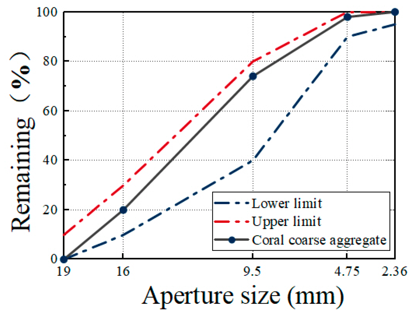 Applsci 15 03570 g004