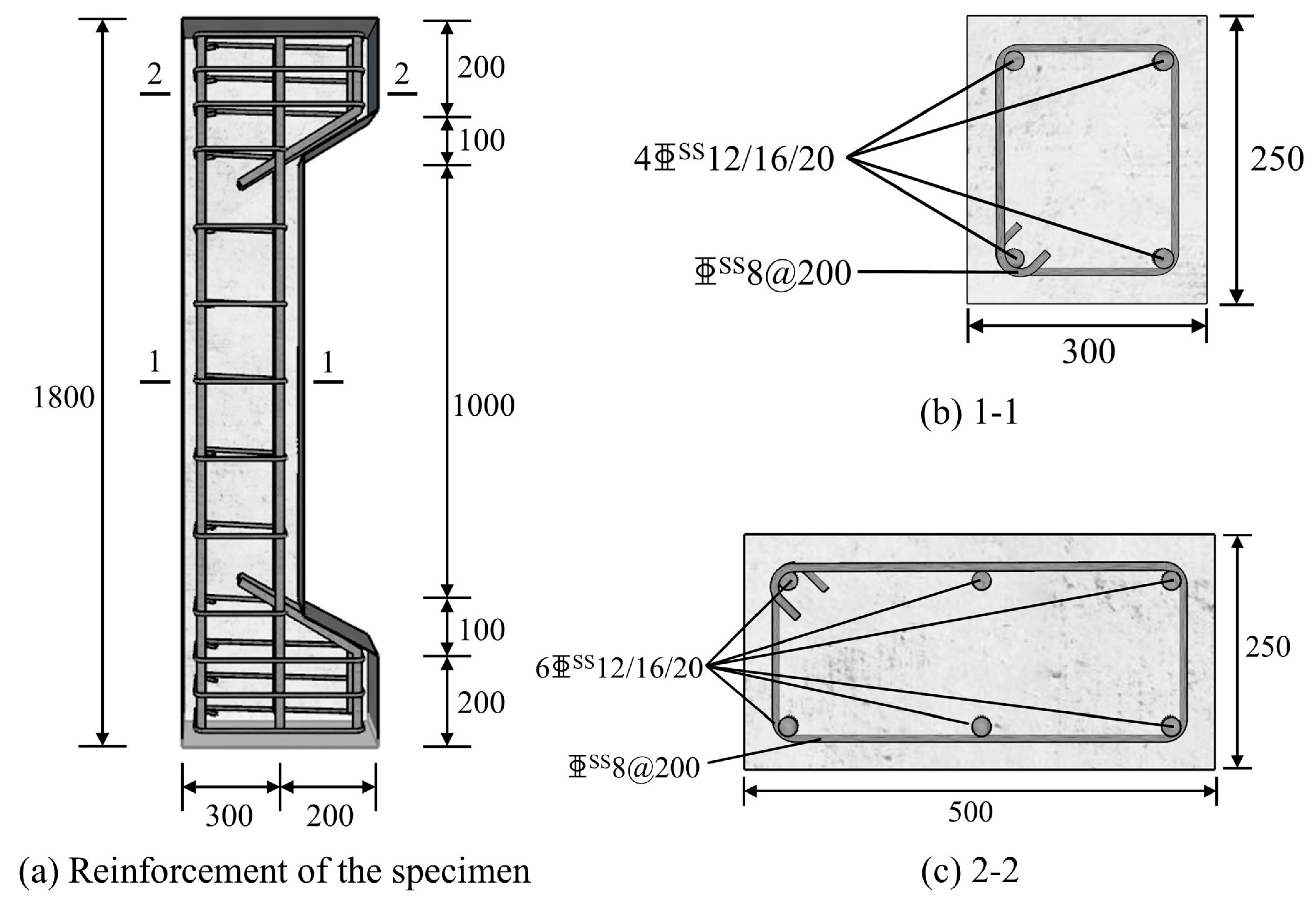 Applsci 15 03570 g008