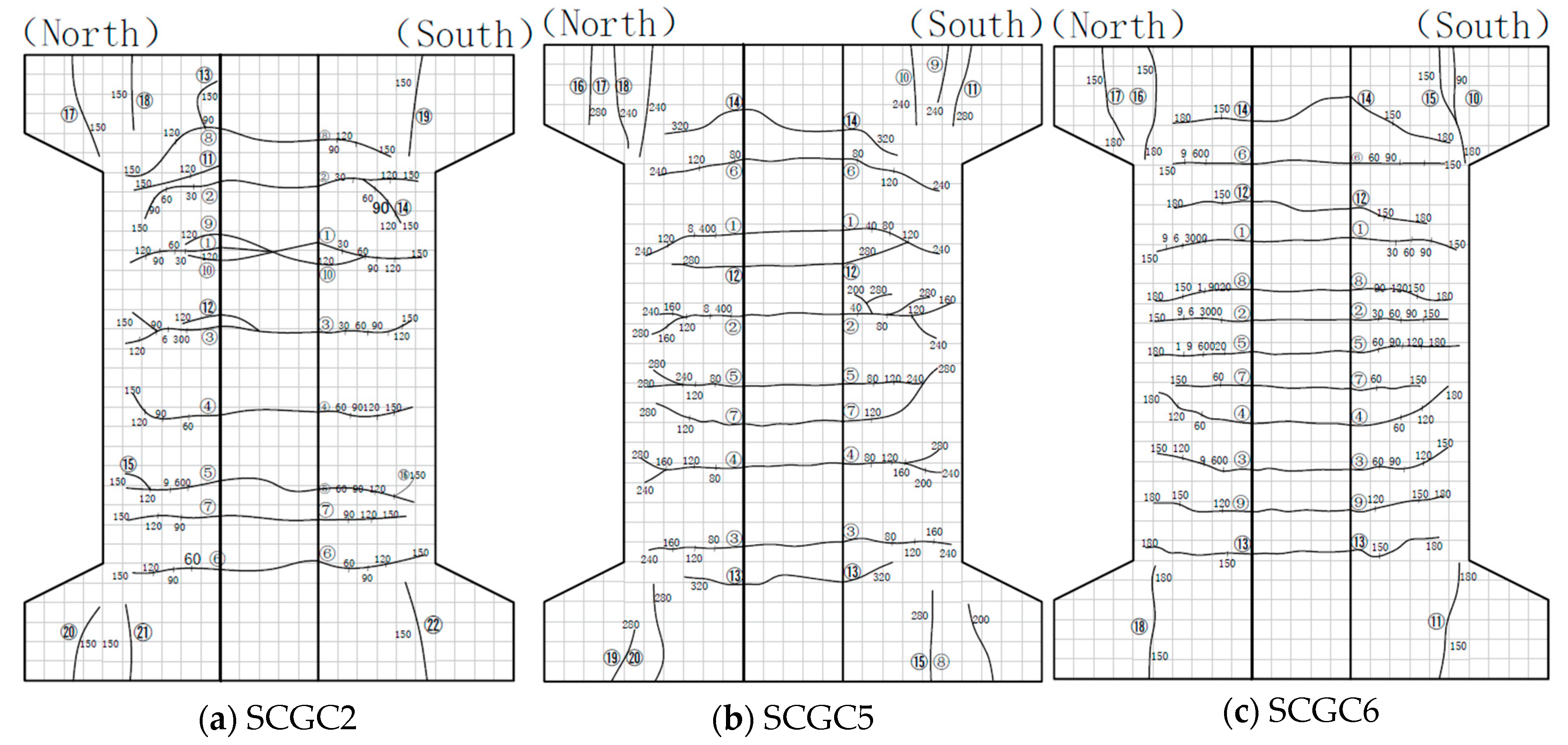 Applsci 15 03570 g012