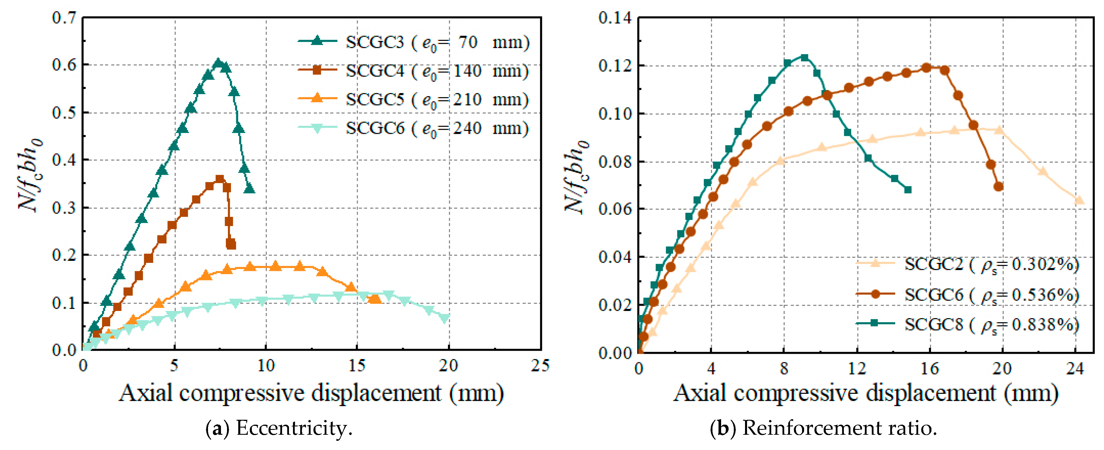 Applsci 15 03570 g016