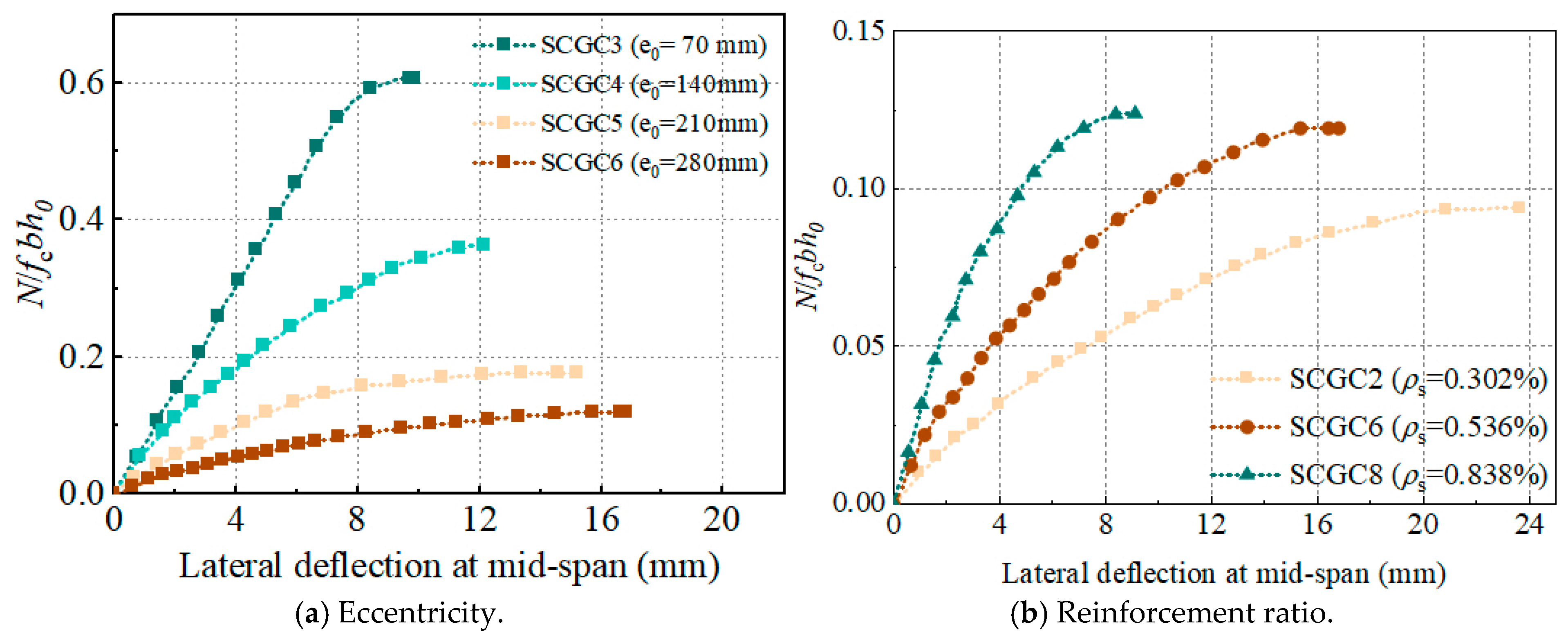 Applsci 15 03570 g017