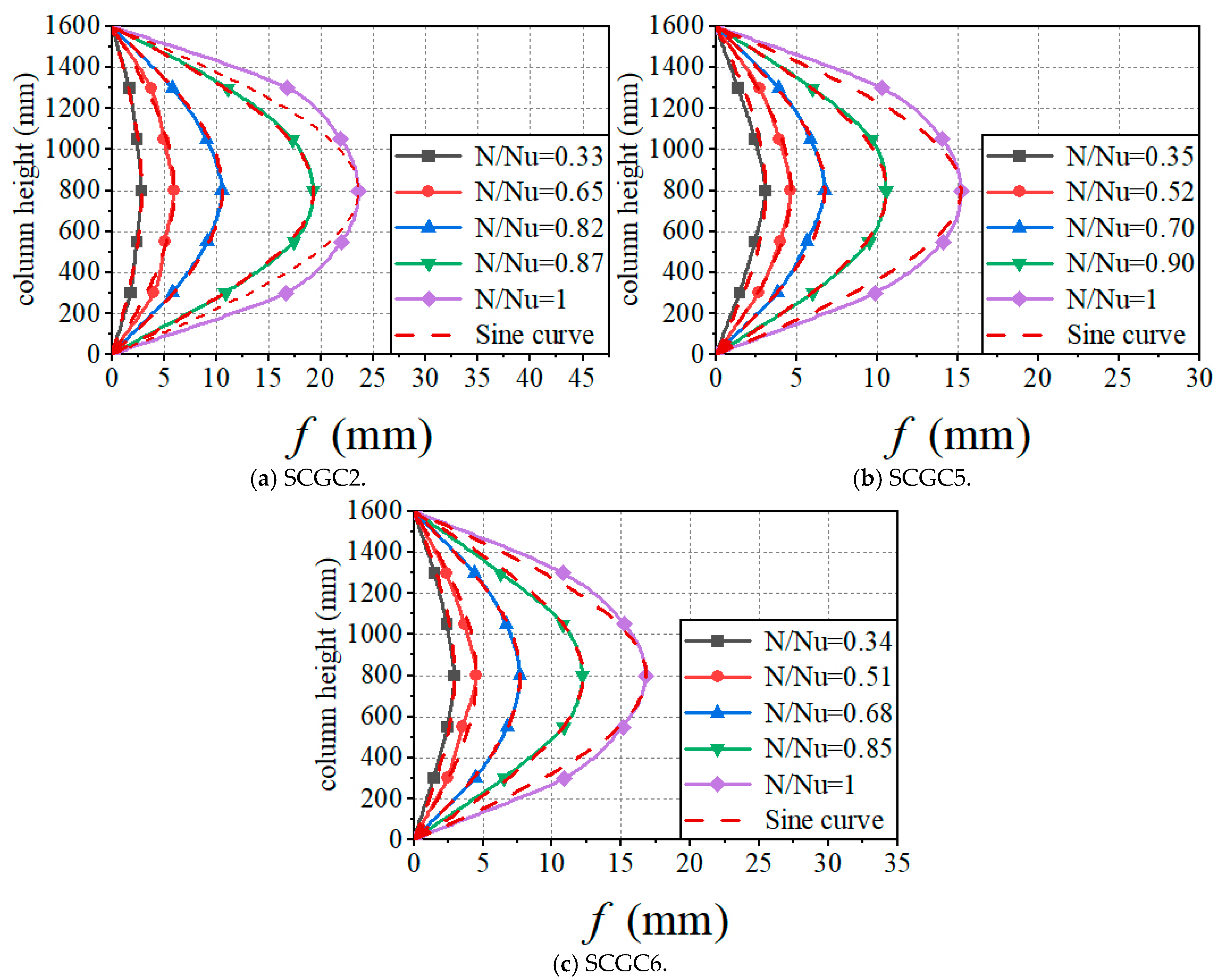 Applsci 15 03570 g018