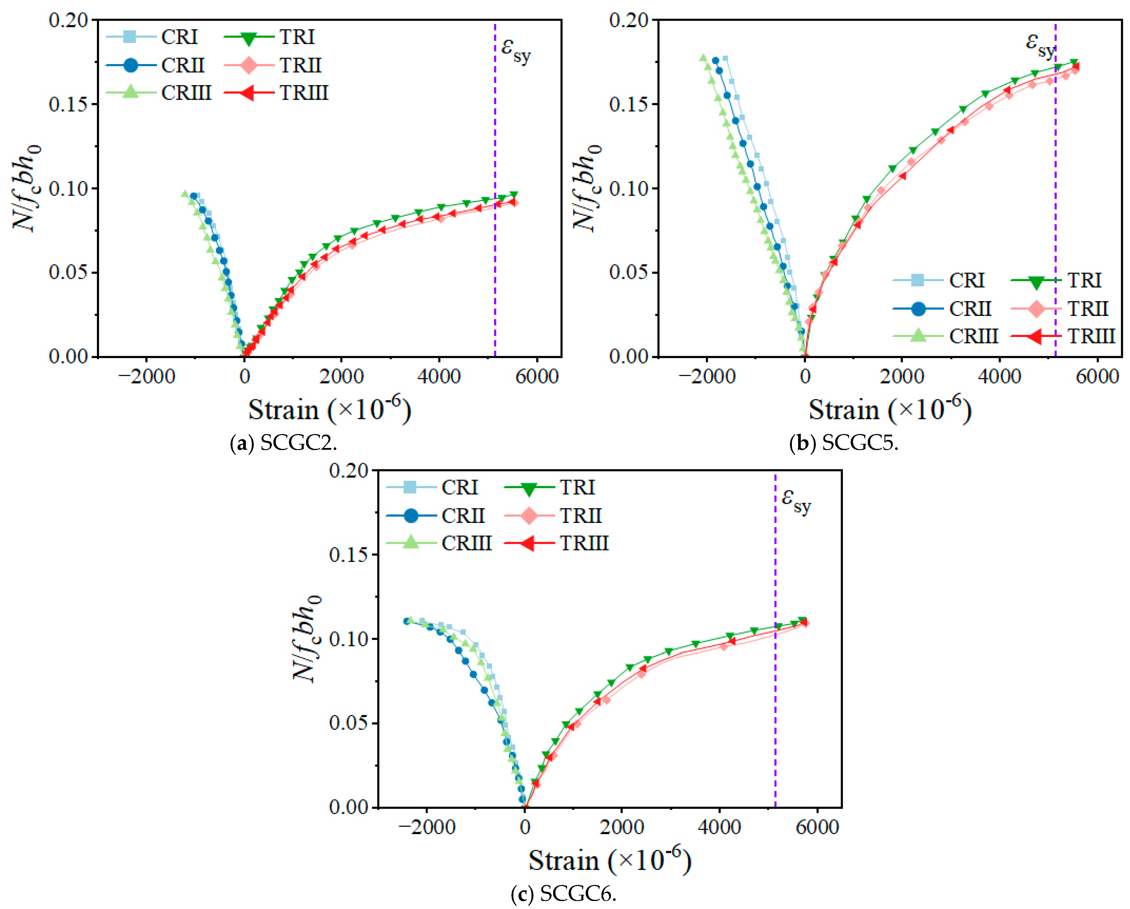 Applsci 15 03570 g019