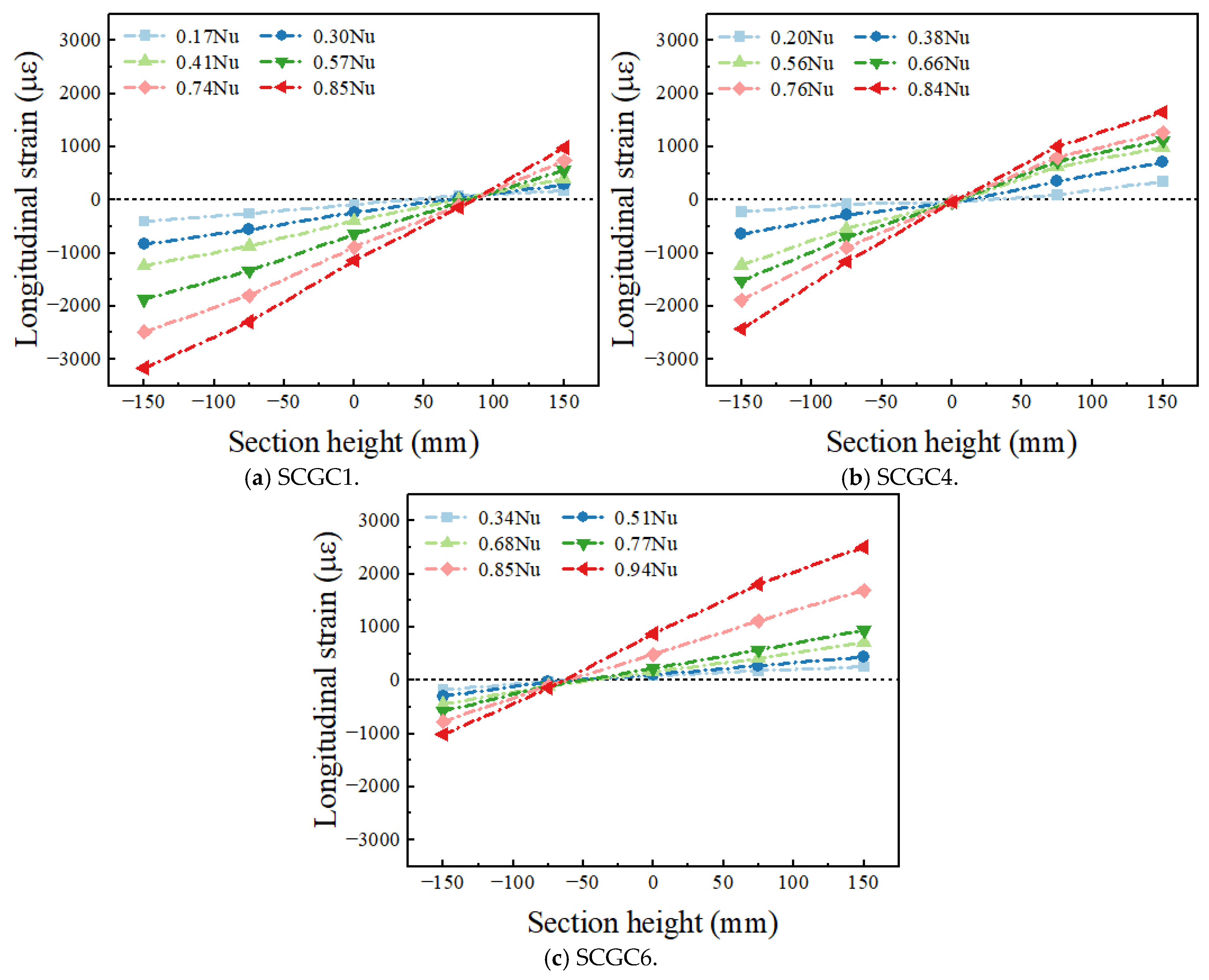 Applsci 15 03570 g020