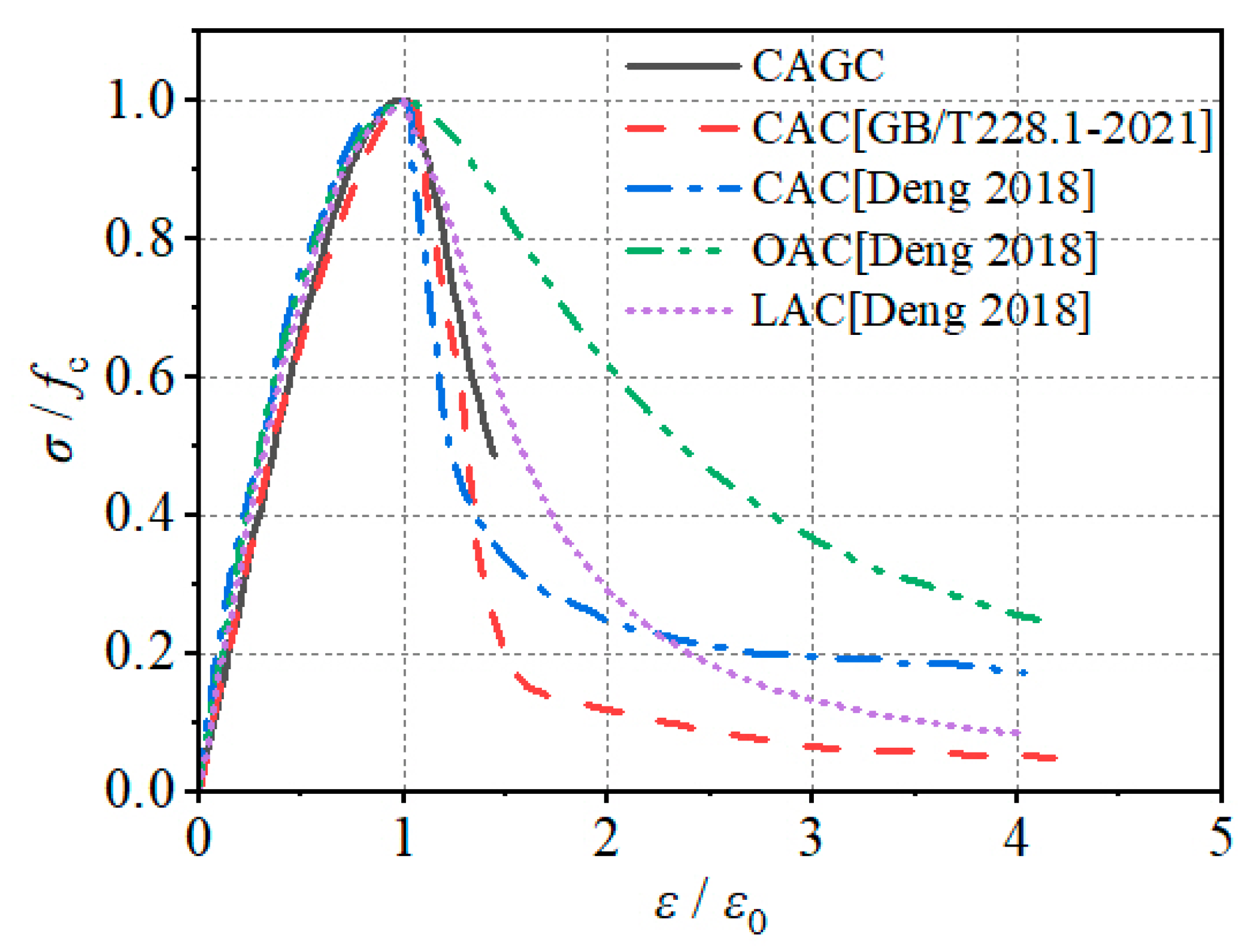 Applsci 15 03570 g021