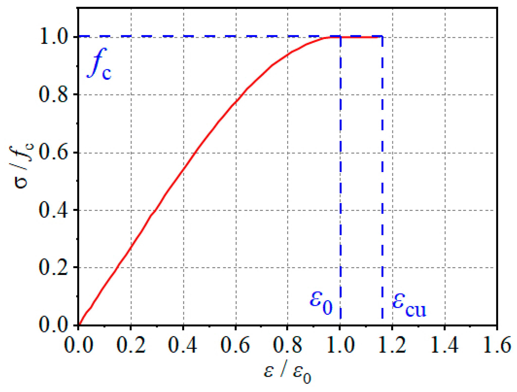 Applsci 15 03570 g023