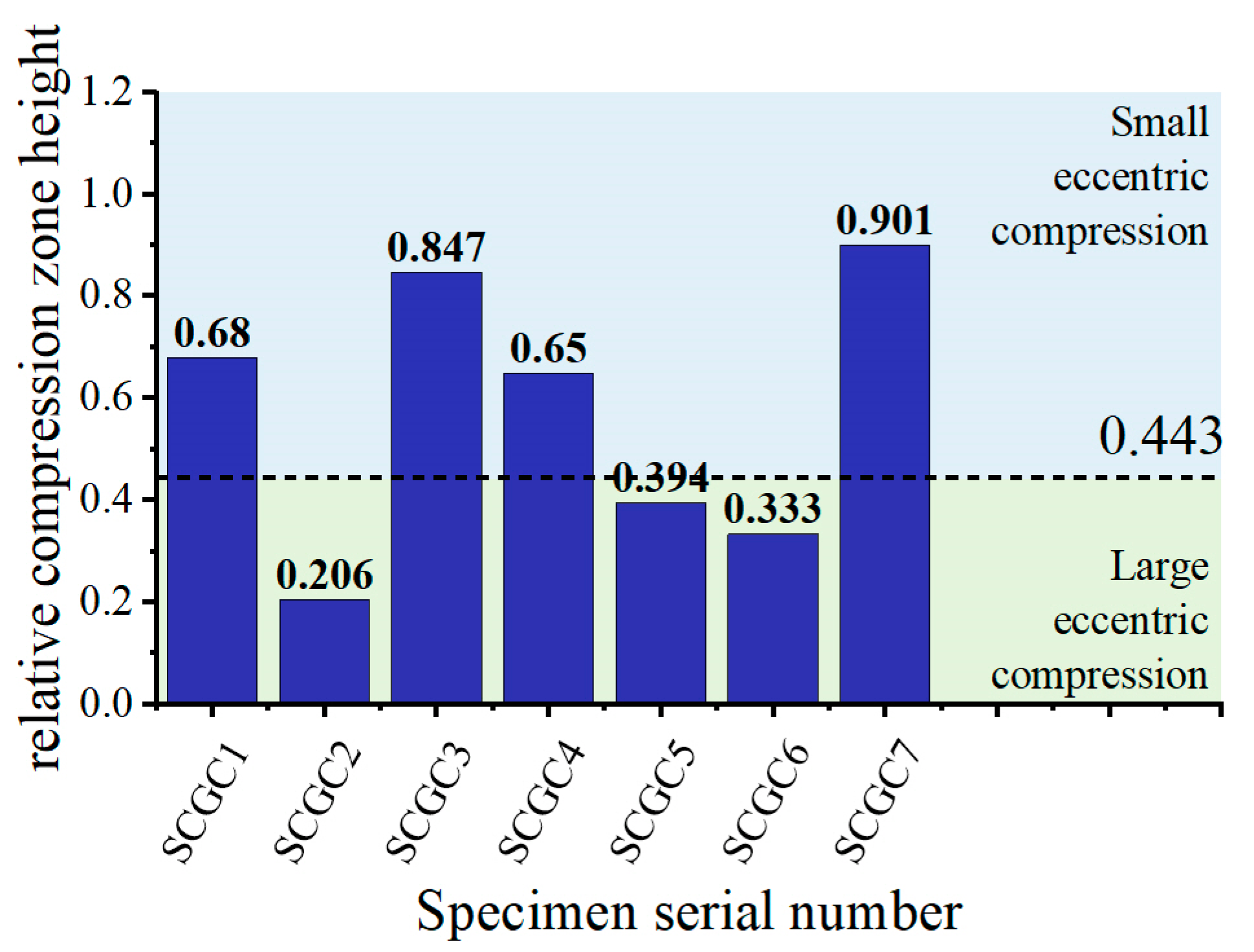 Applsci 15 03570 g025