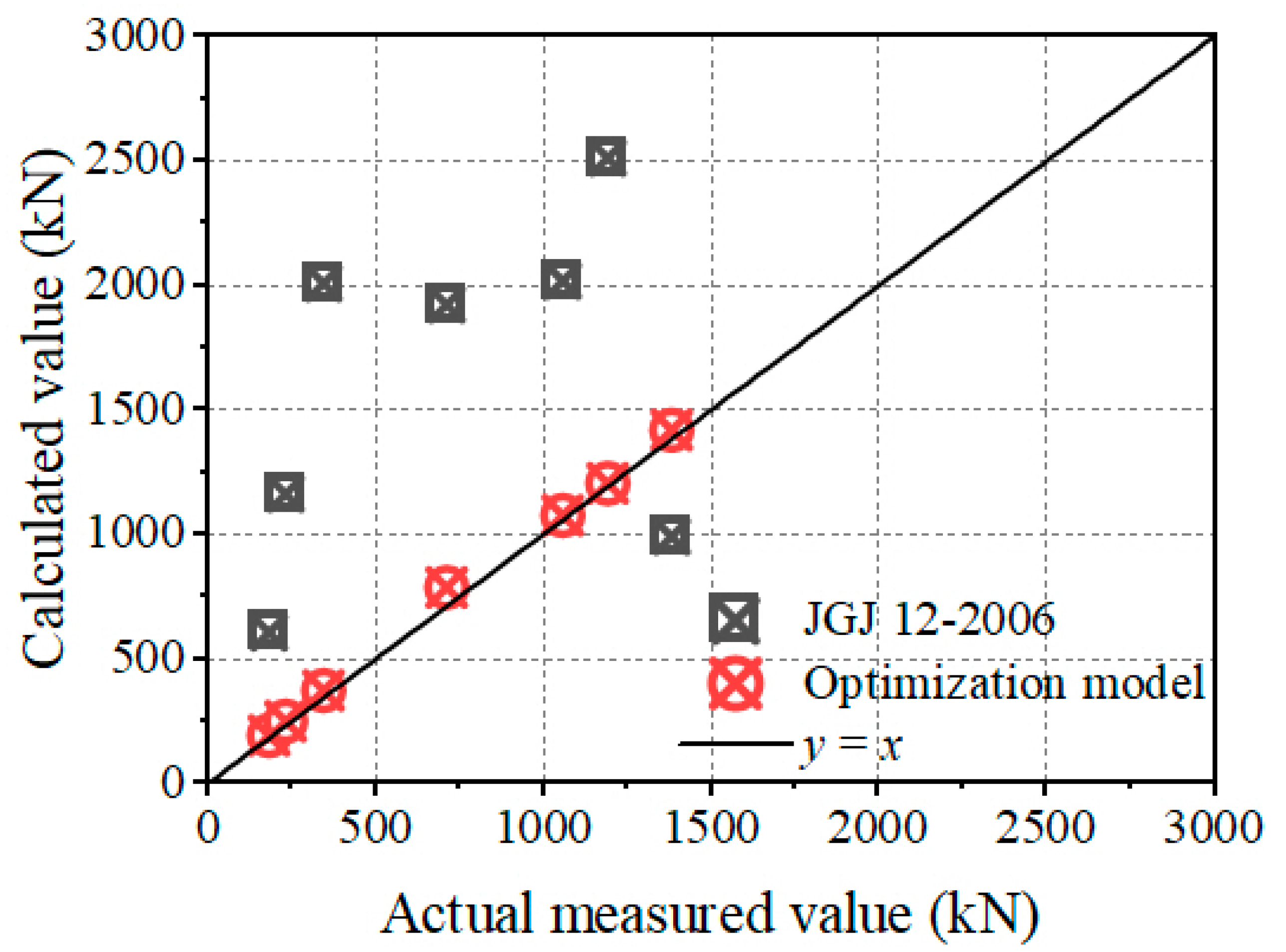 Applsci 15 03570 g026