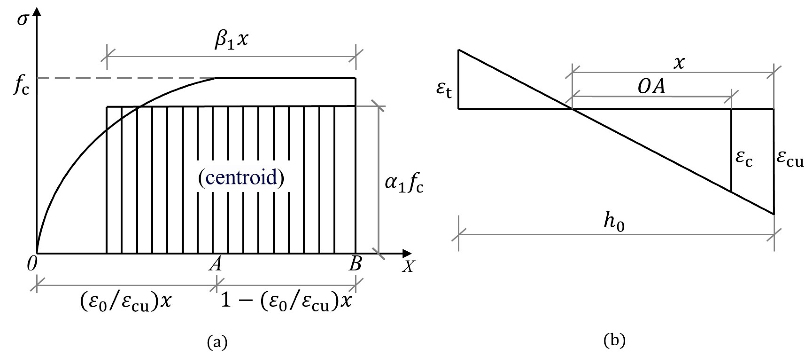 Applsci 15 03570 g027