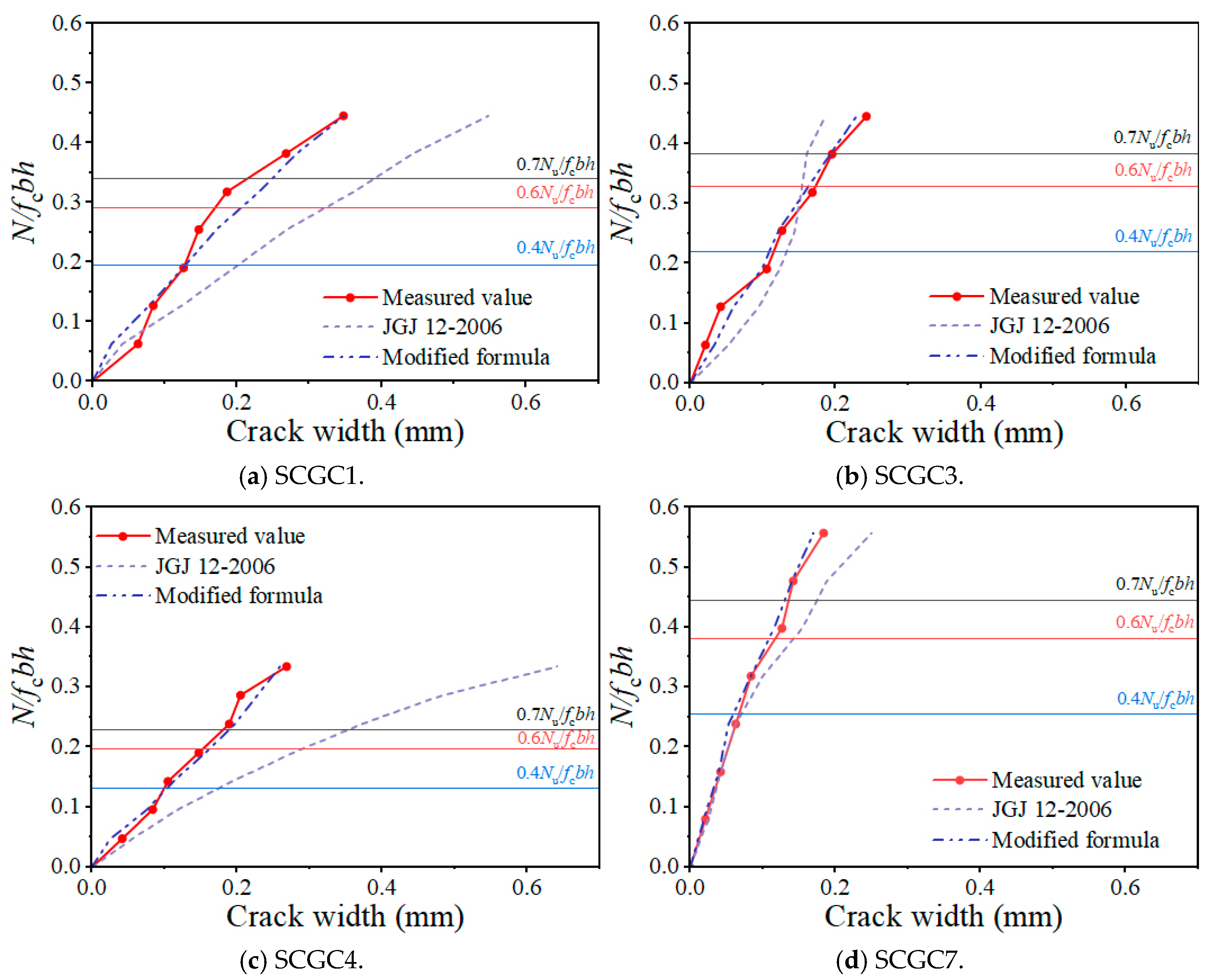 Applsci 15 03570 g028