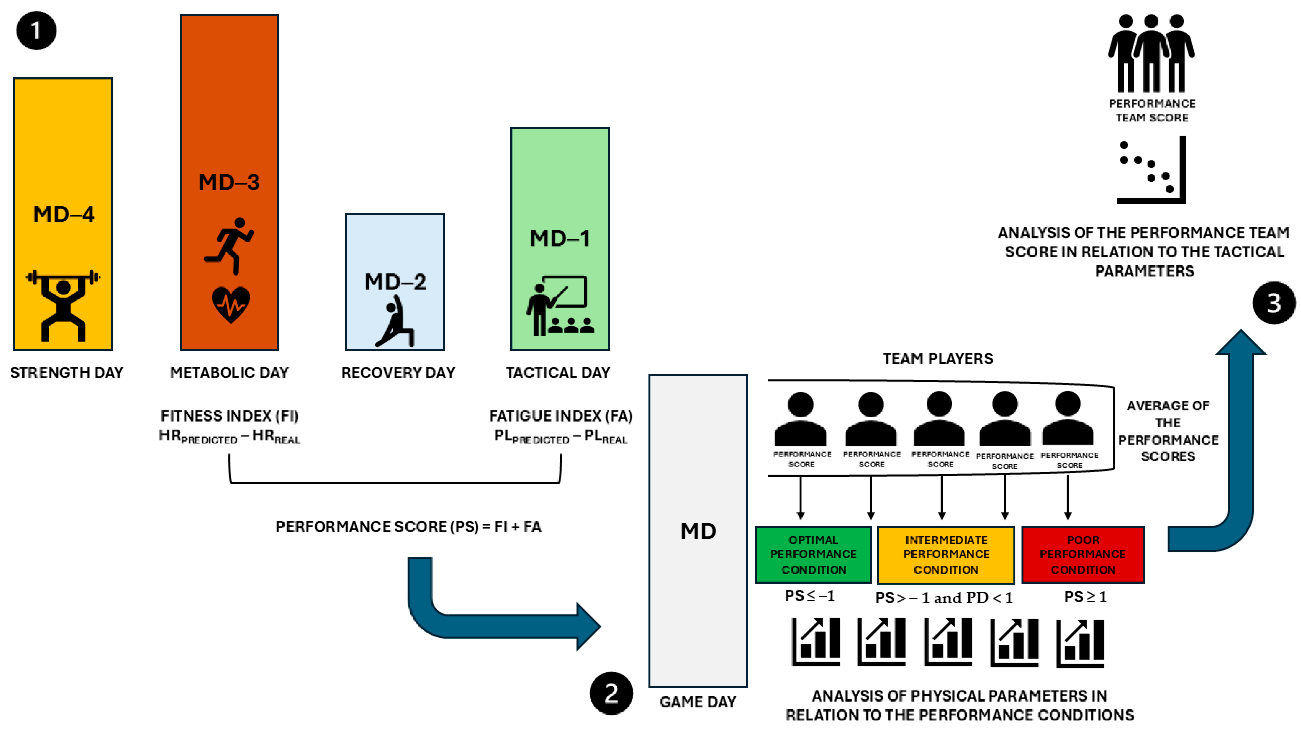 Applsci 15 03574 g001