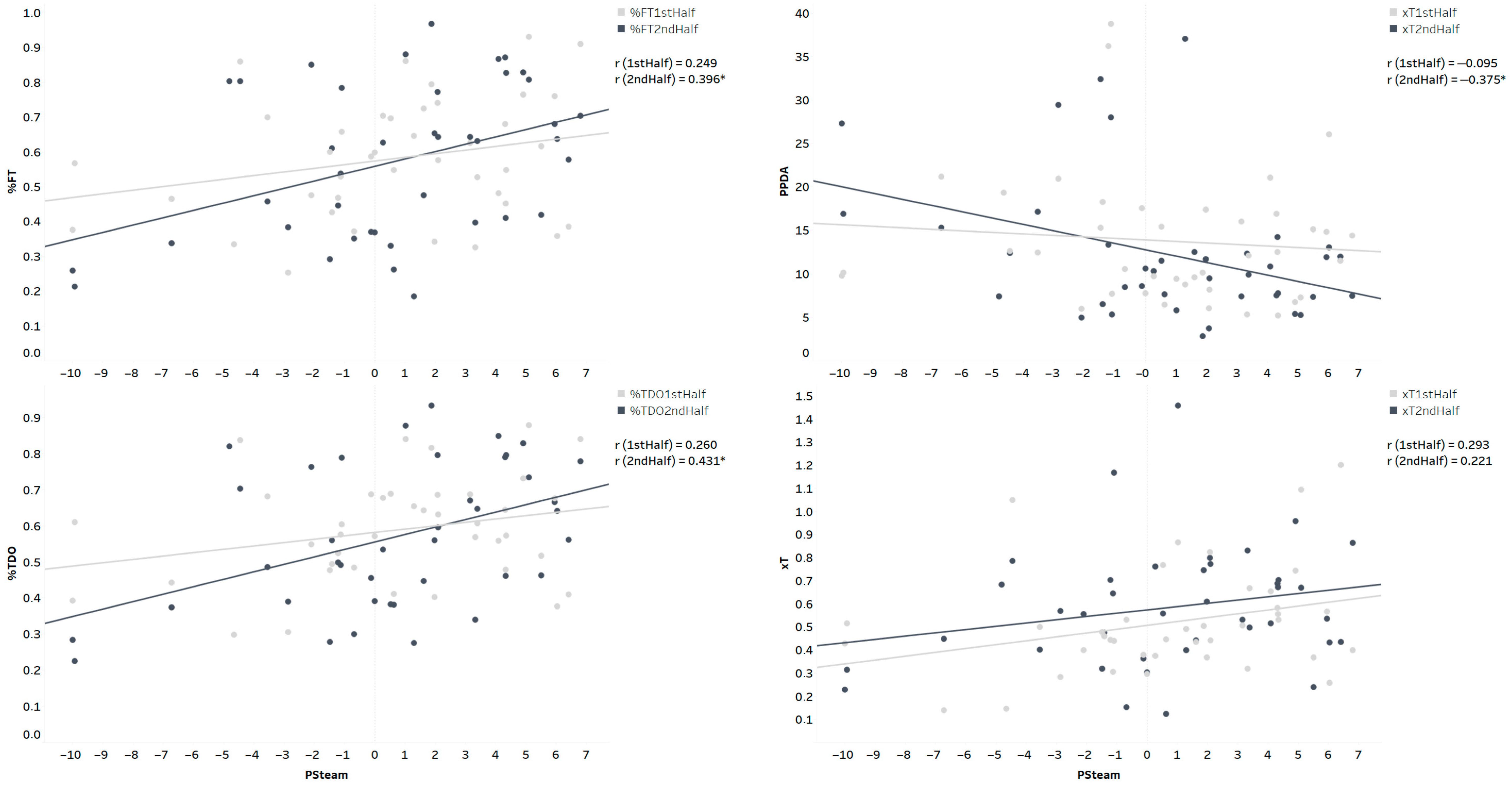 Applsci 15 03574 g004