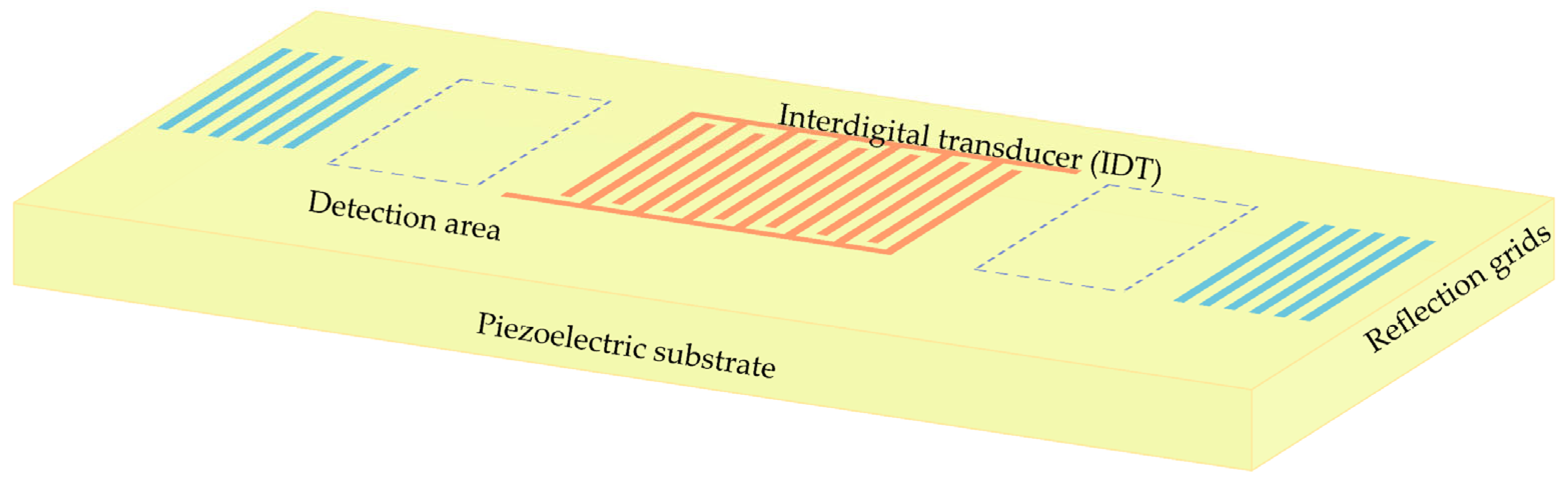 Applsci 15 03583 g001