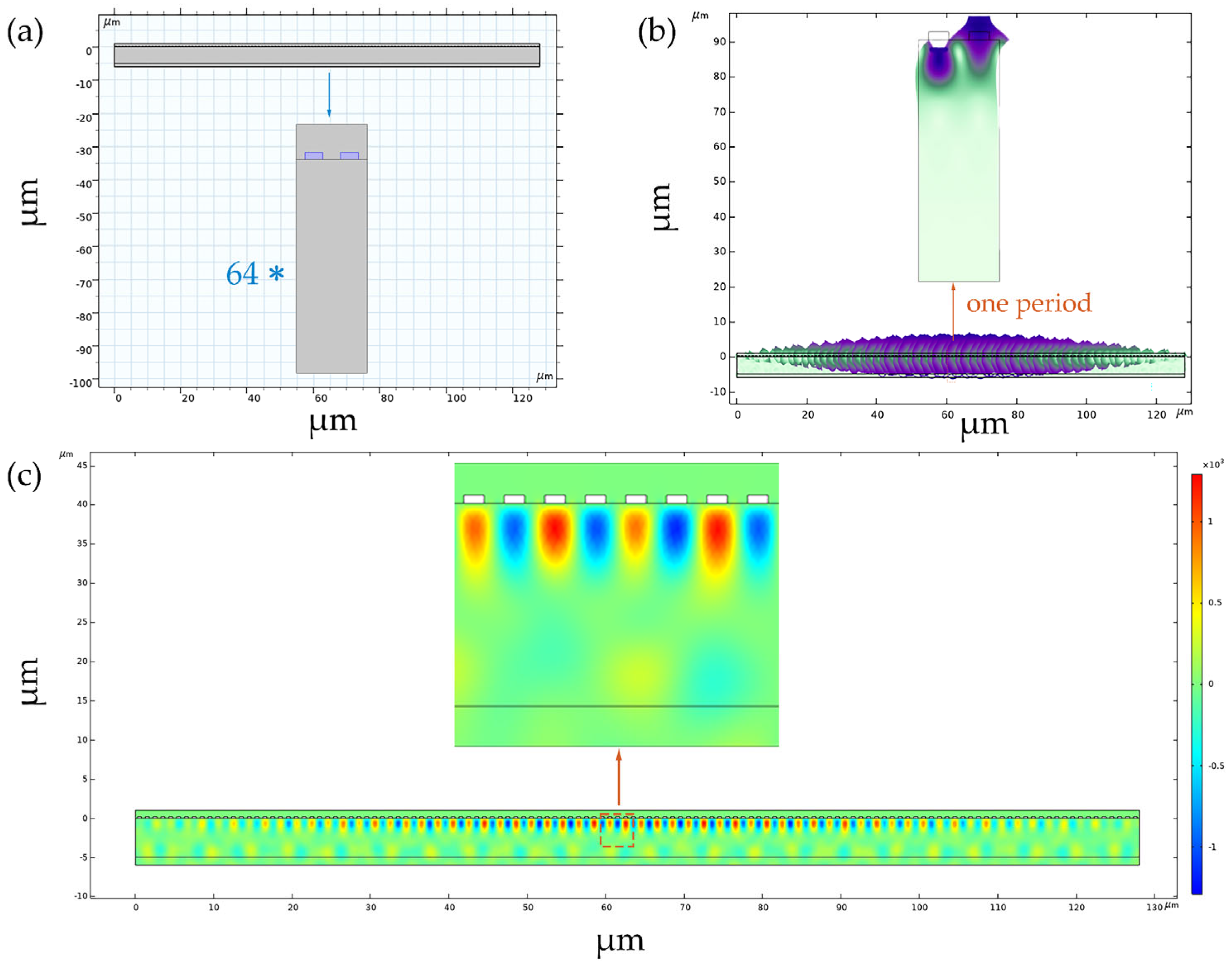 Applsci 15 03583 g003