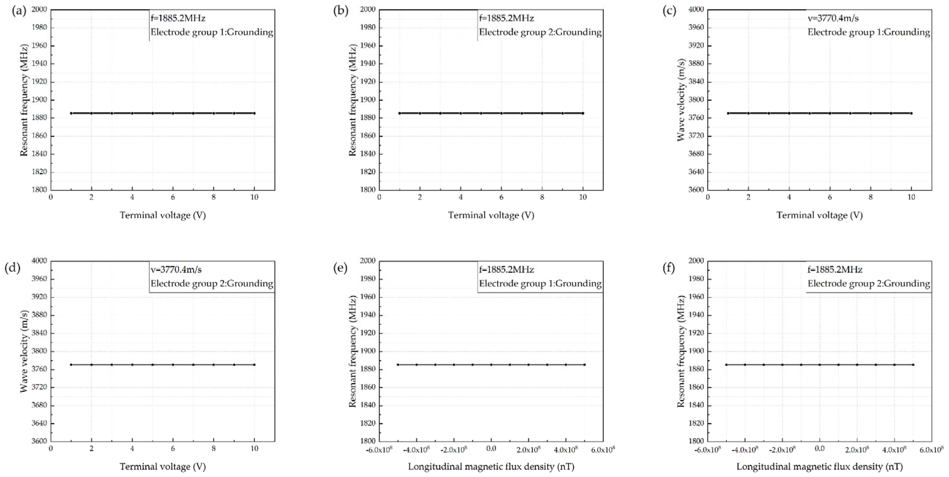 Applsci 15 03583 g005