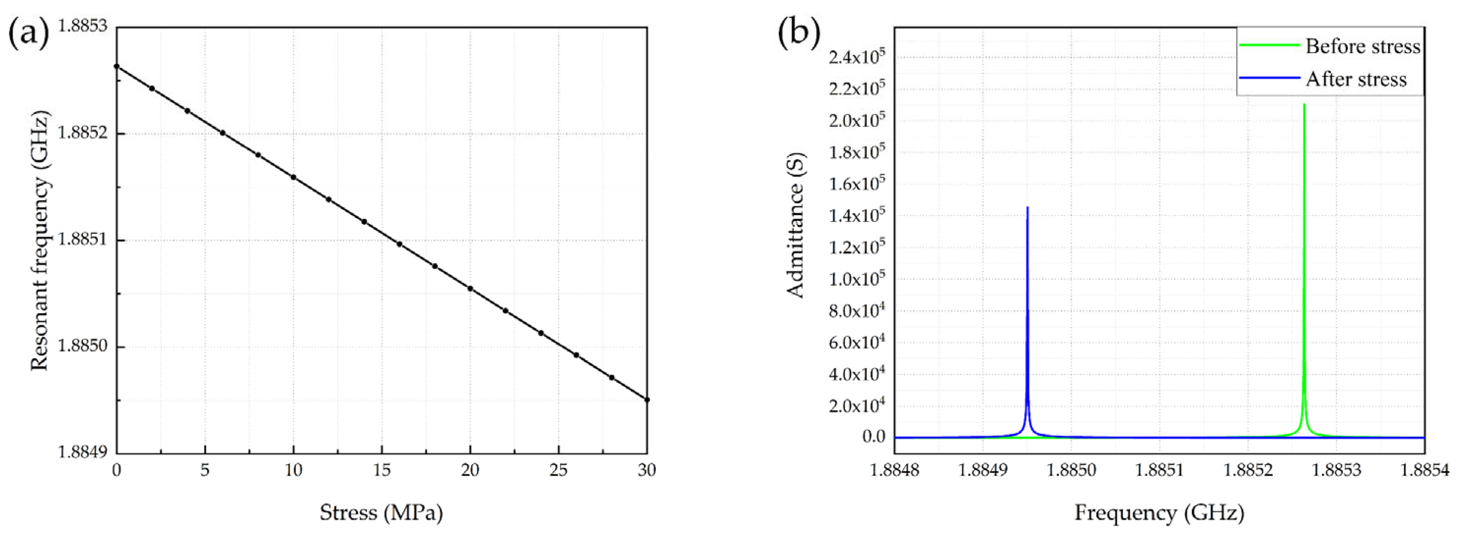 Applsci 15 03583 g006