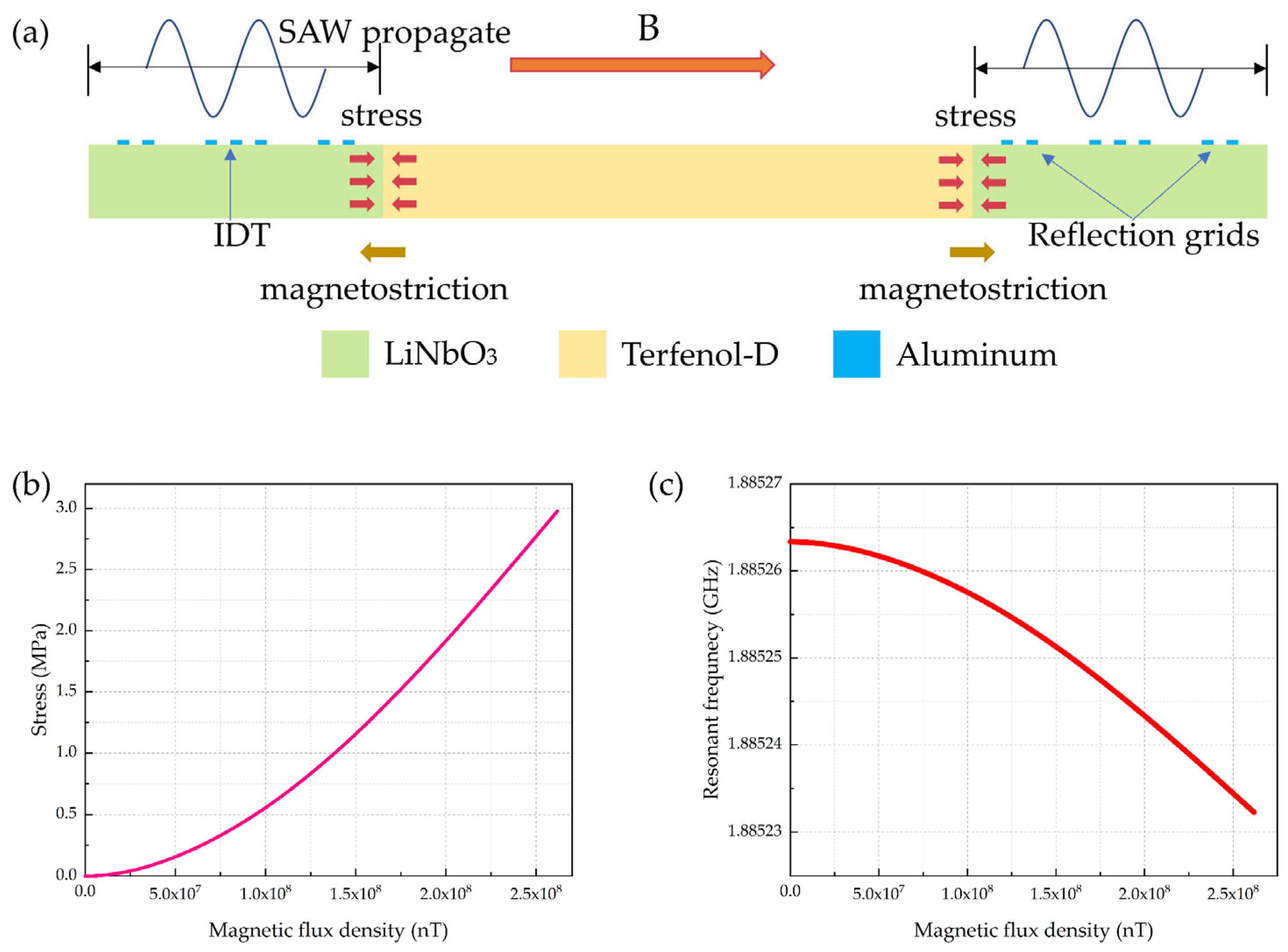 Applsci 15 03583 g008