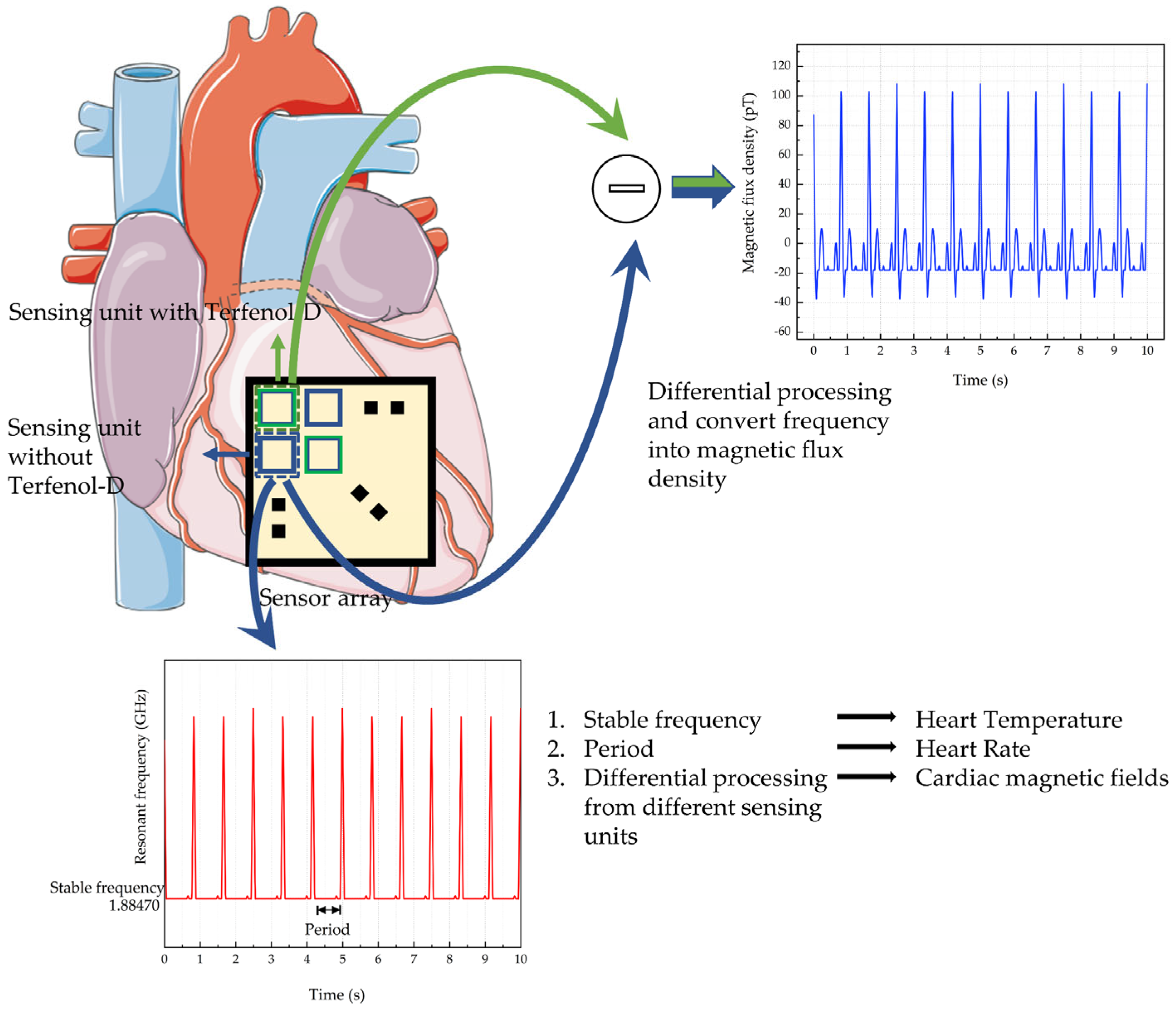 Applsci 15 03583 g011