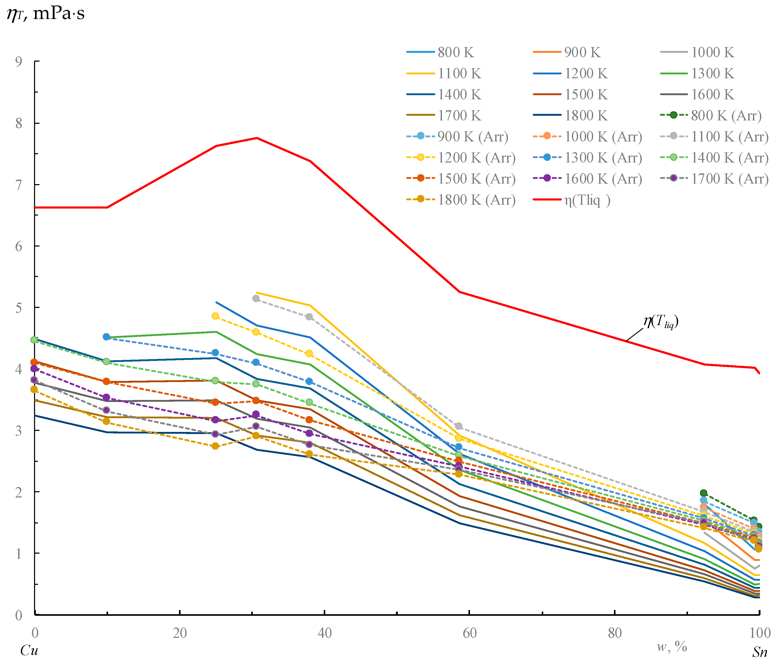 Applsci 15 03601 g003