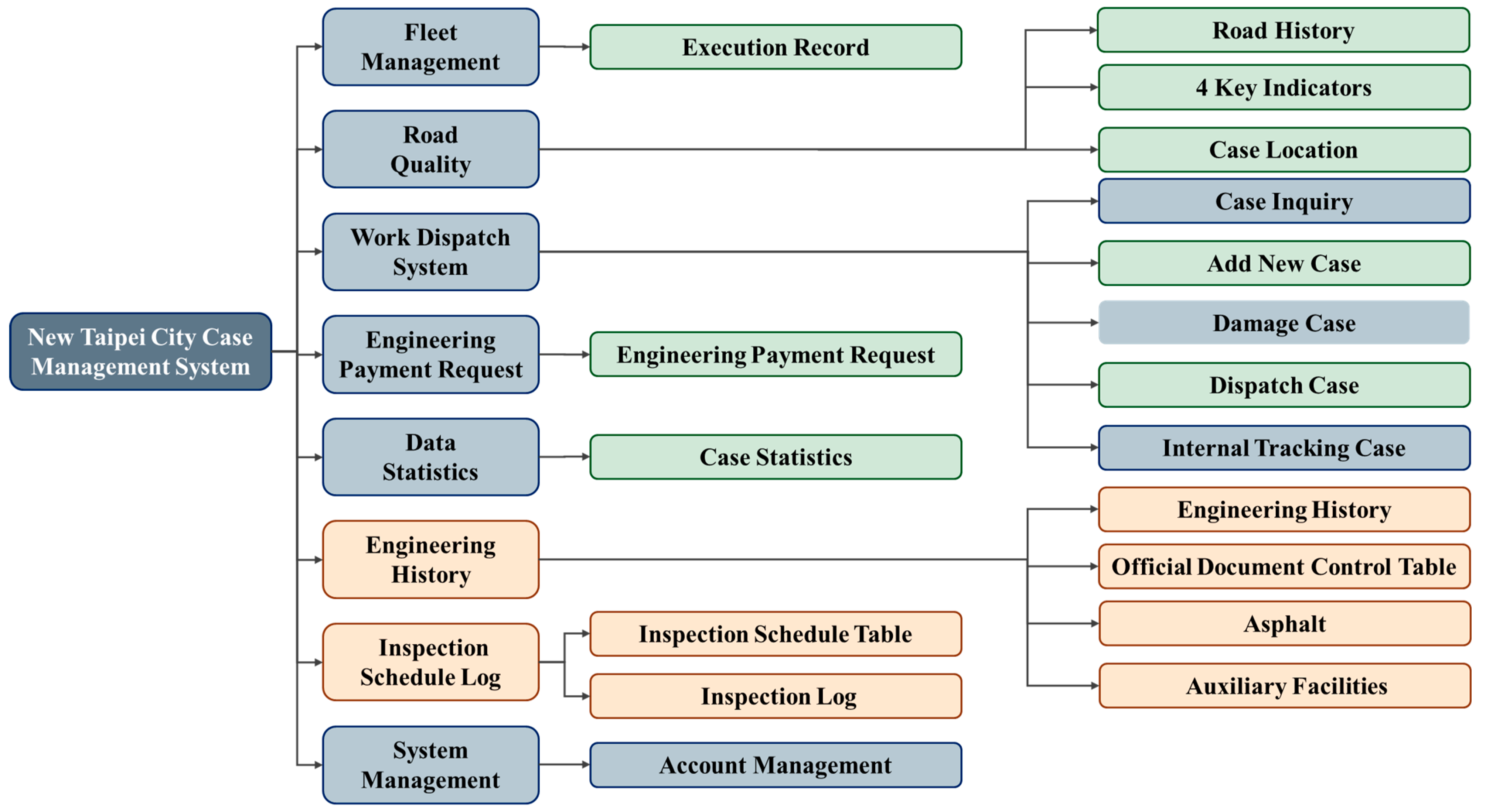 Applsci 15 03617 g008