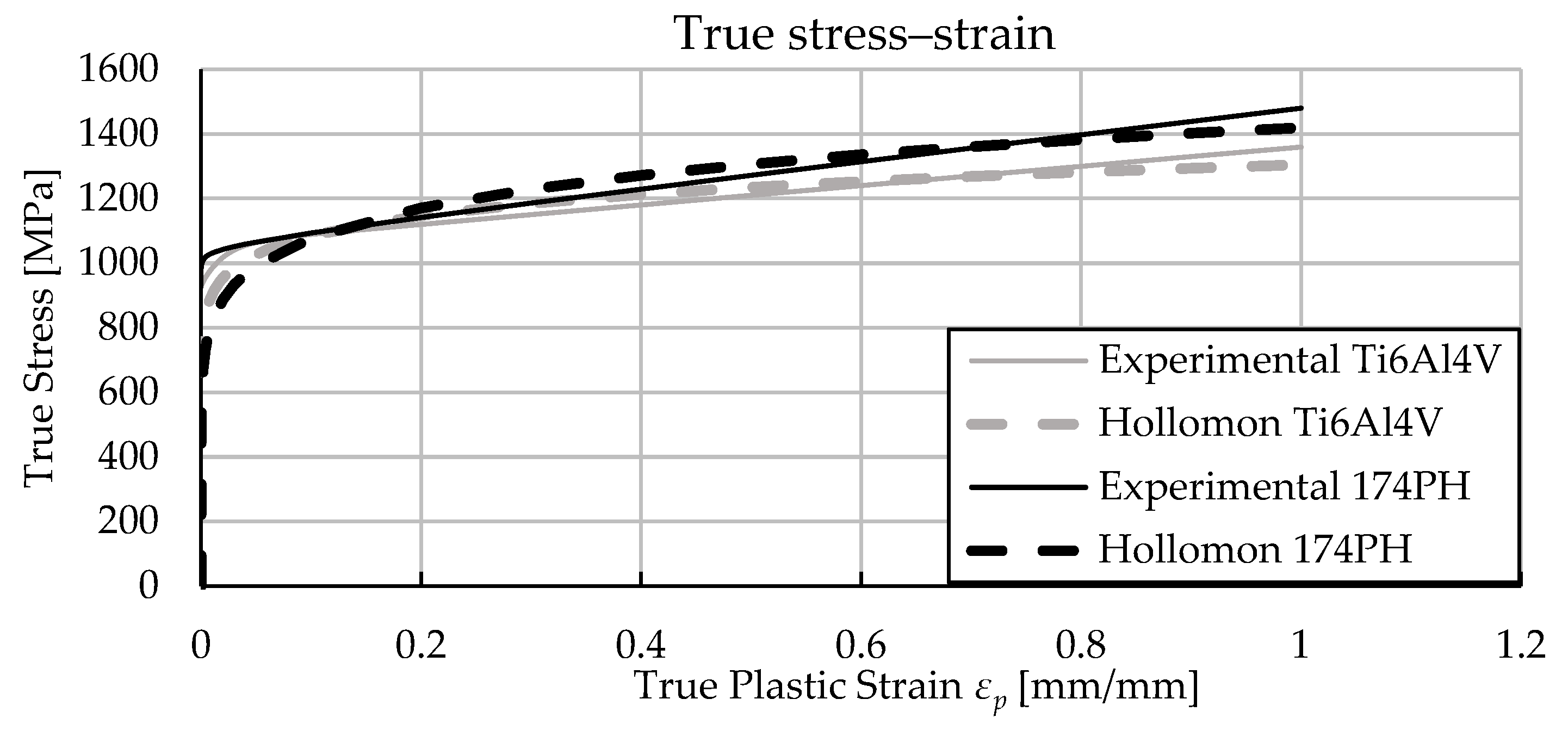 Applsci 15 03645 g005