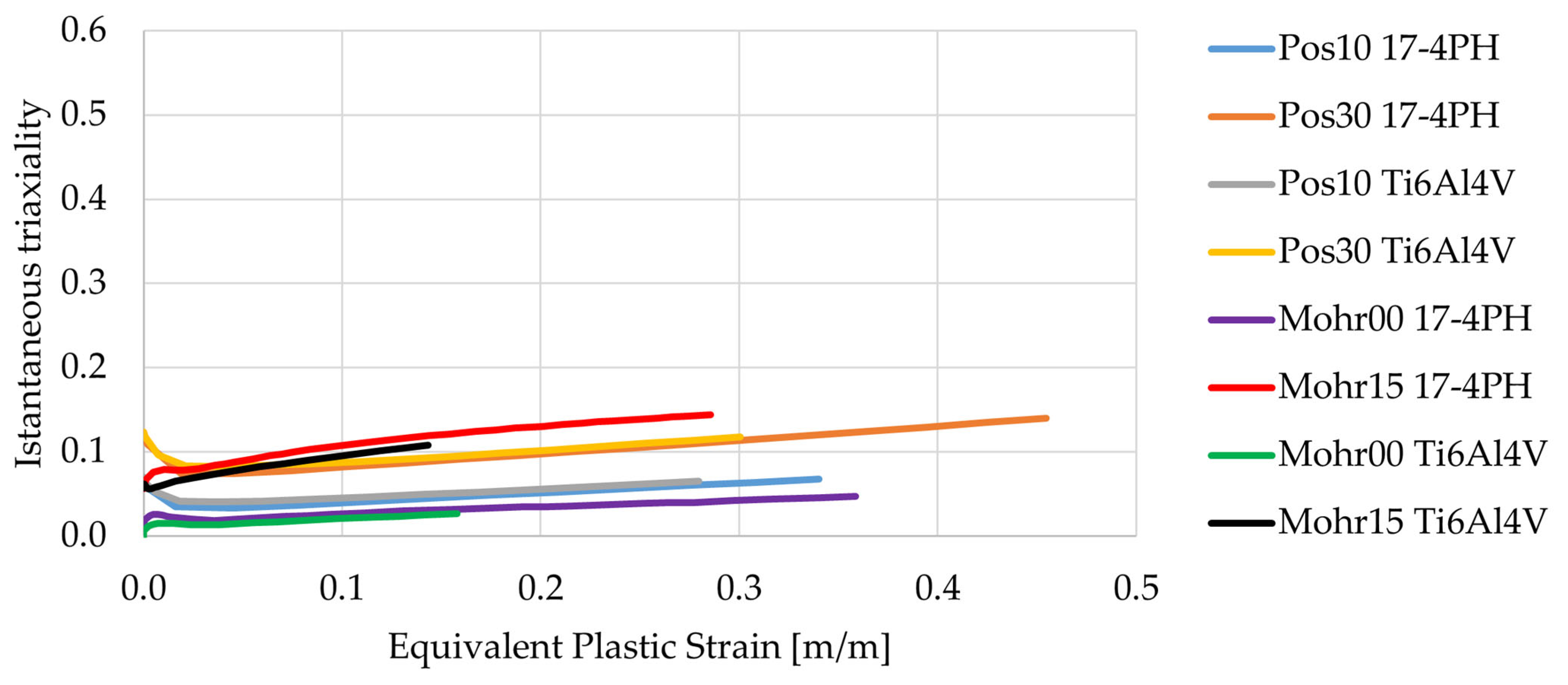 Applsci 15 03645 g016