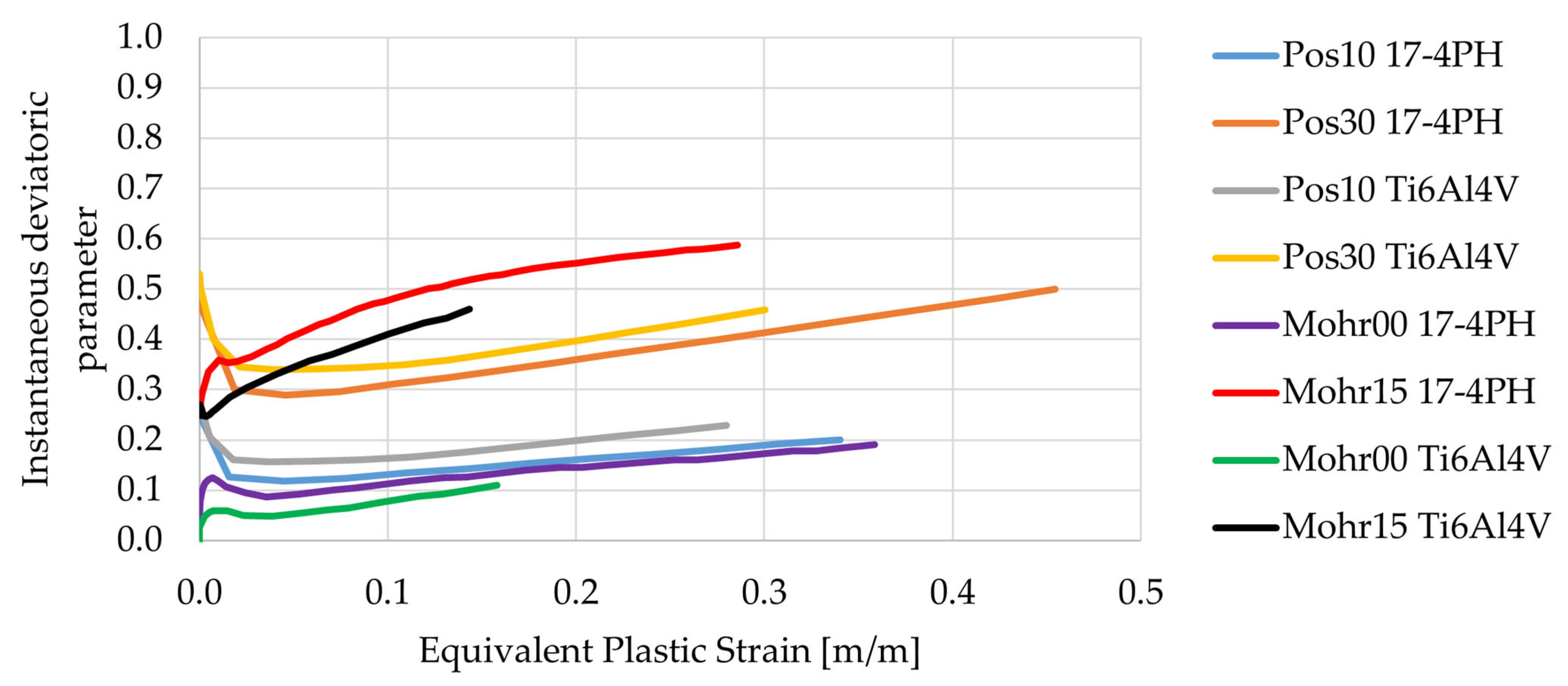 Applsci 15 03645 g017