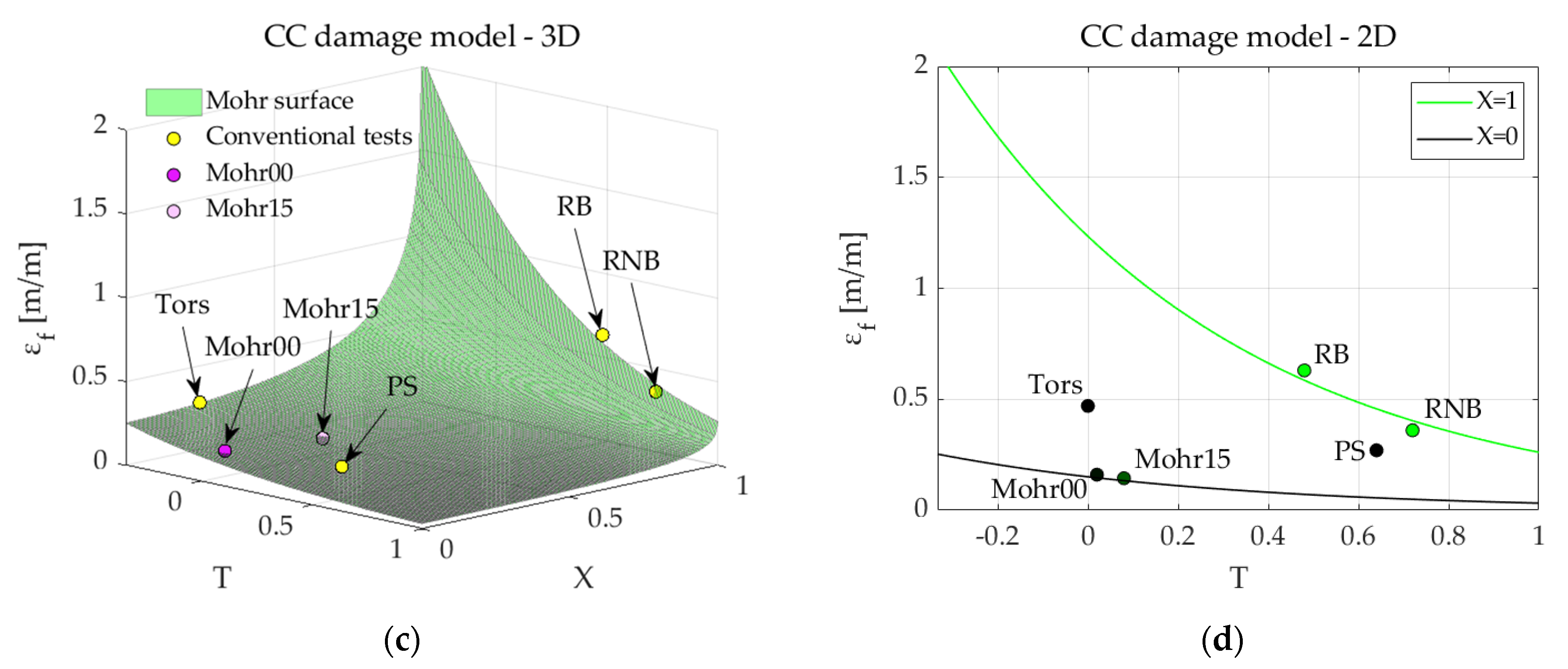 Applsci 15 03645 g019b