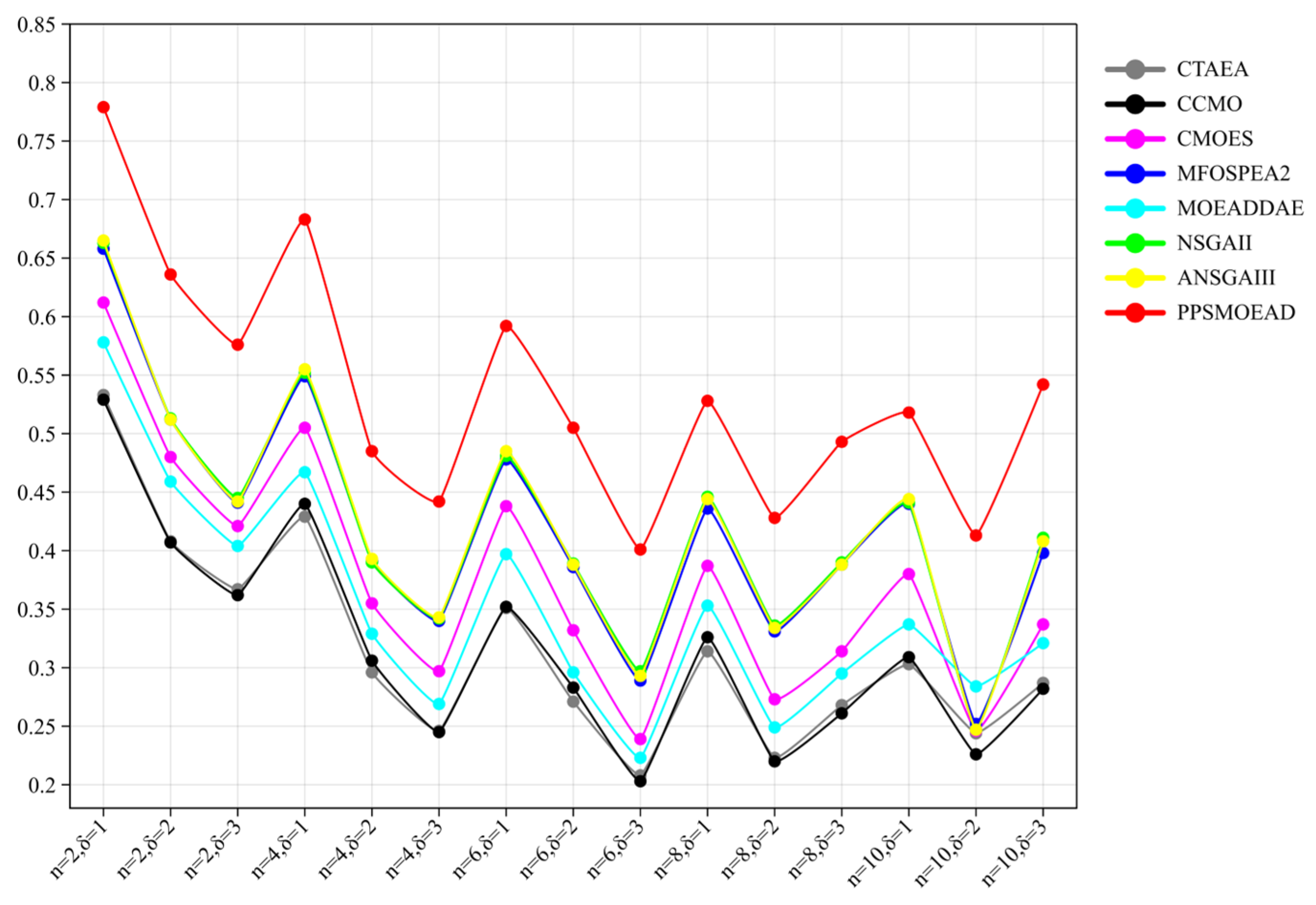 Applsci 15 03651 g006