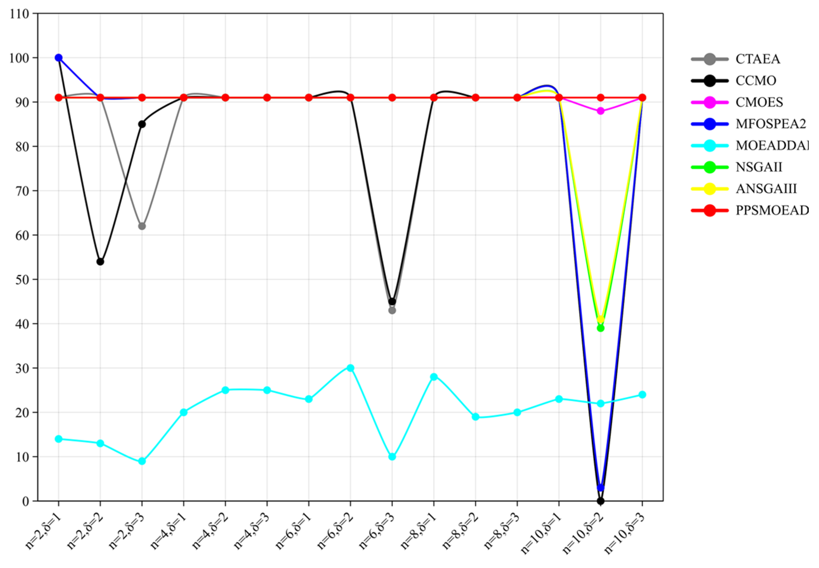 Applsci 15 03651 g008