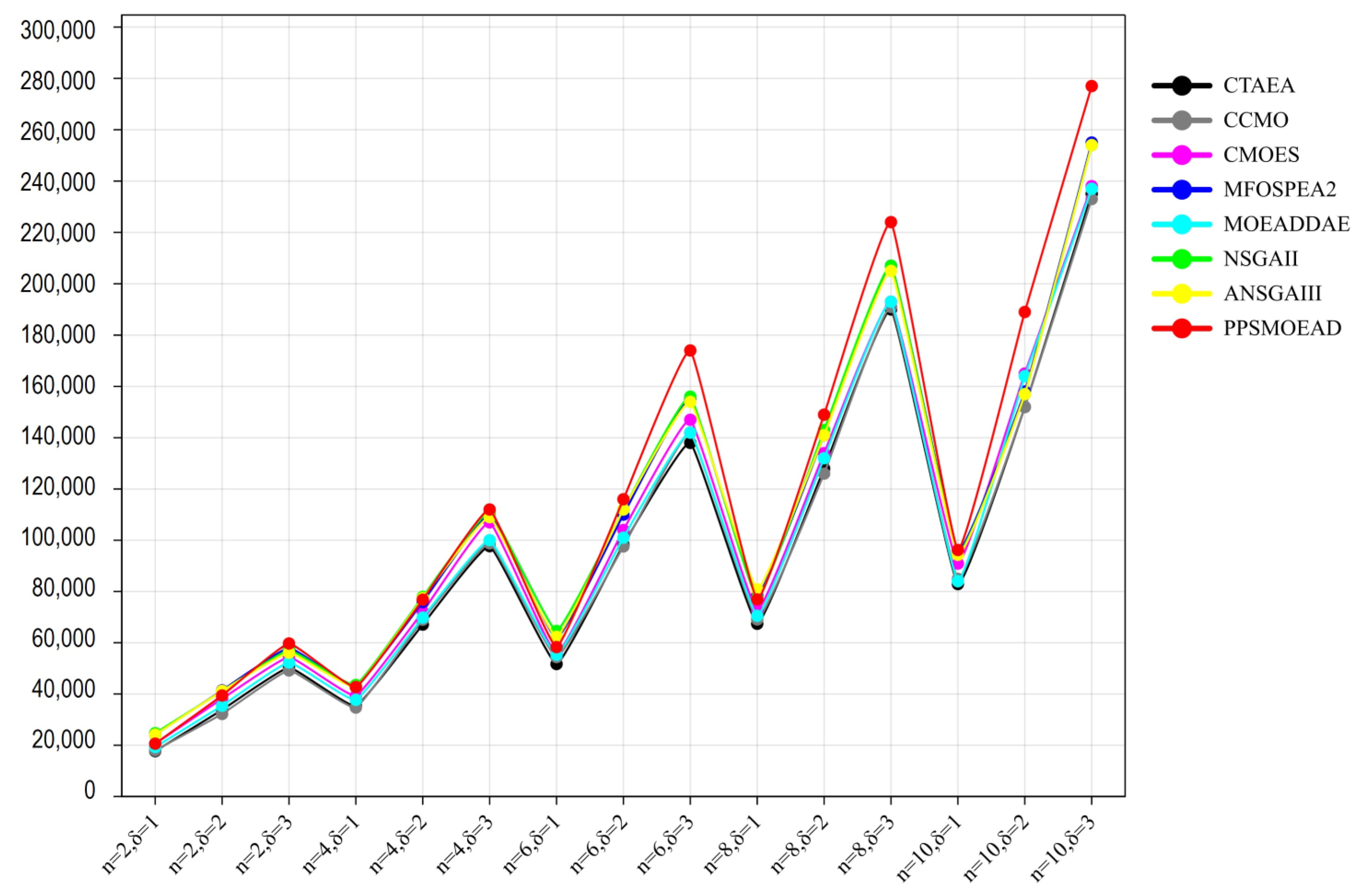 Applsci 15 03651 g010