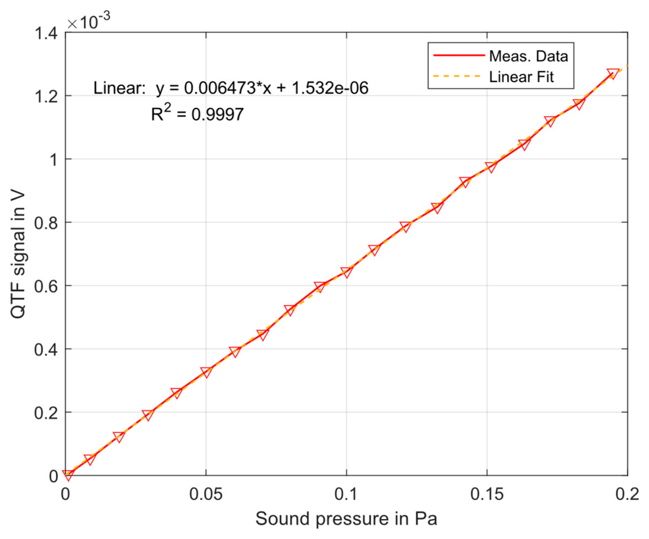 Applsci 15 03655 g004