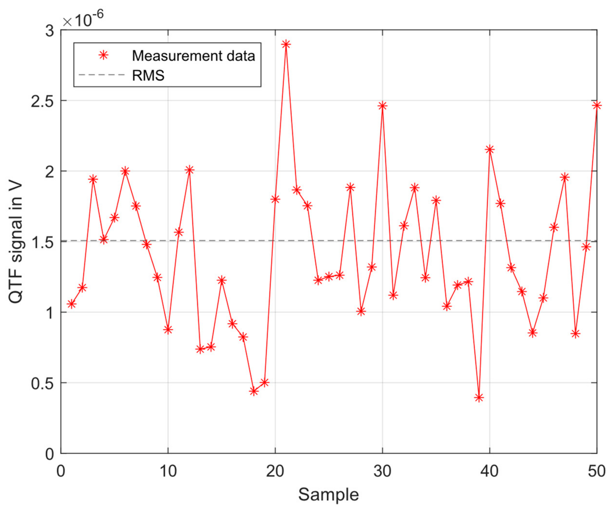Applsci 15 03655 g005