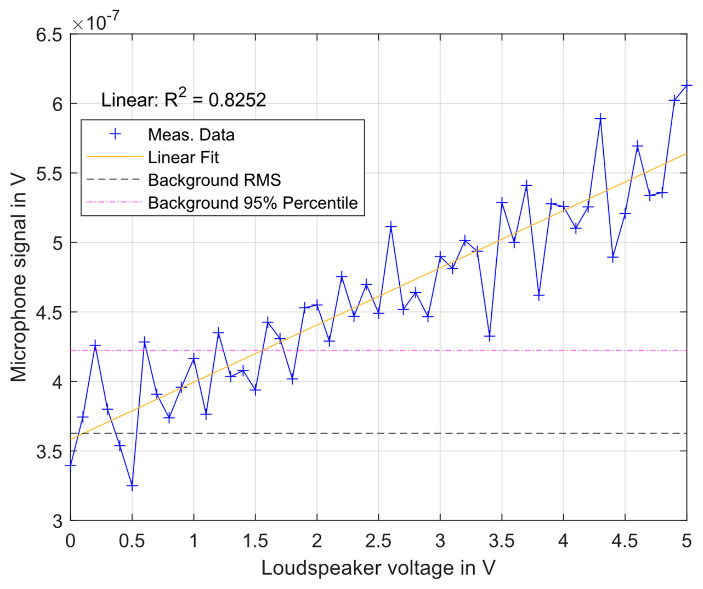 Applsci 15 03655 g008