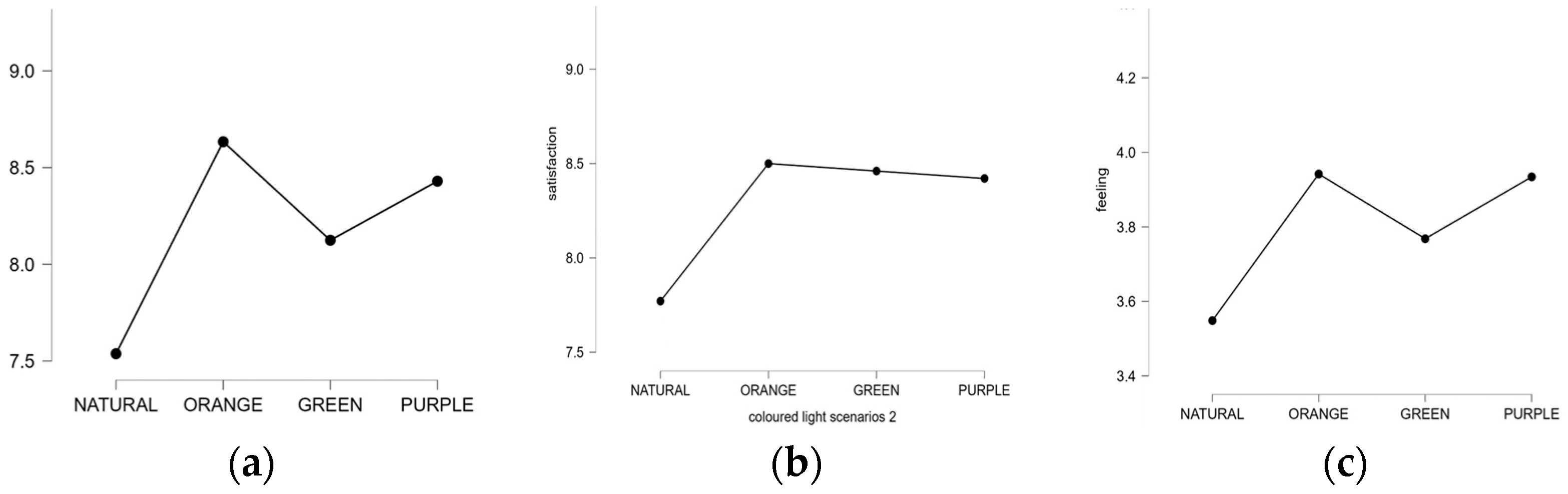Applsci 15 03657 g006 Applsci 15 03657 g006