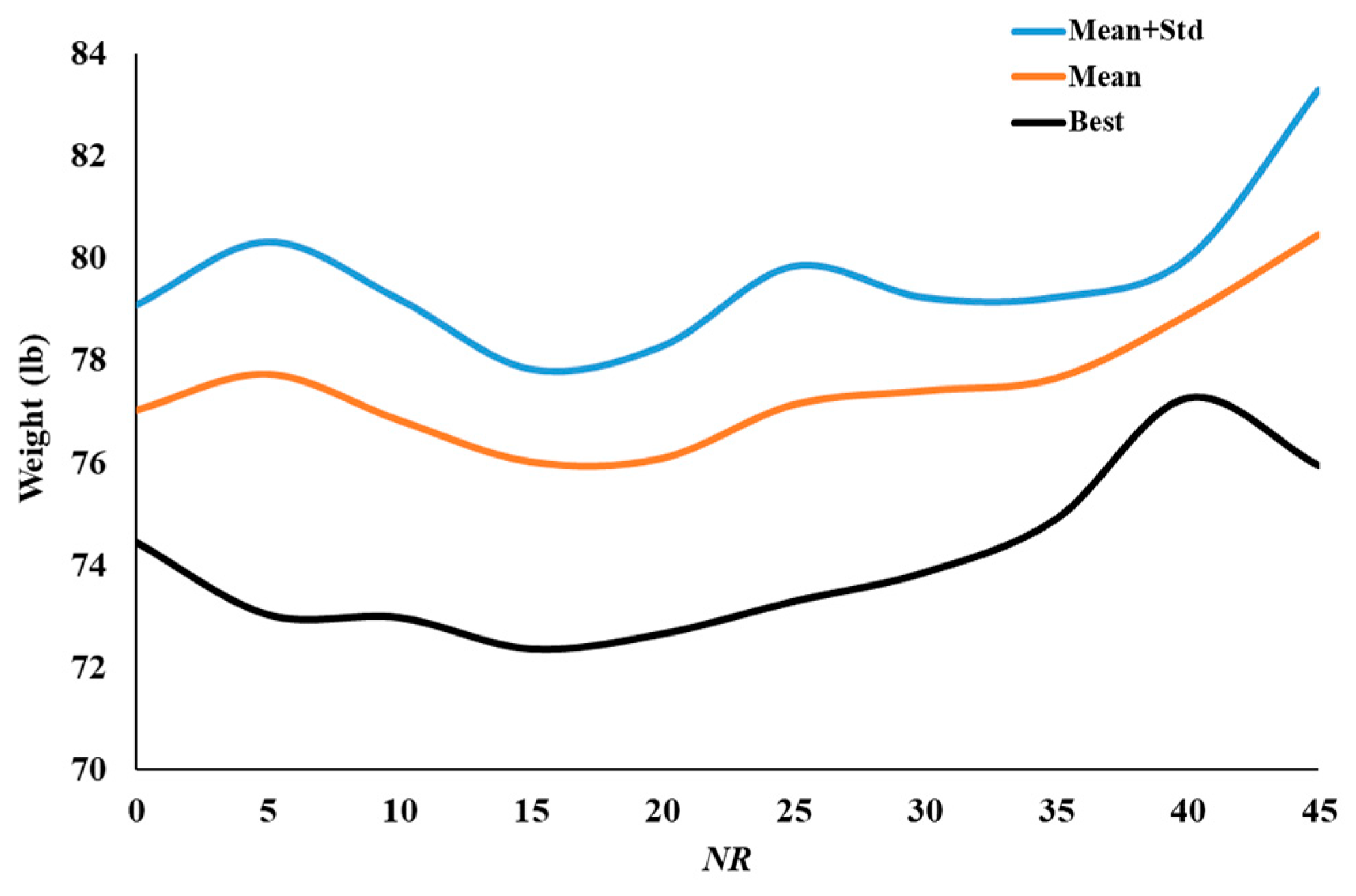 Applsci 15 03671 g002