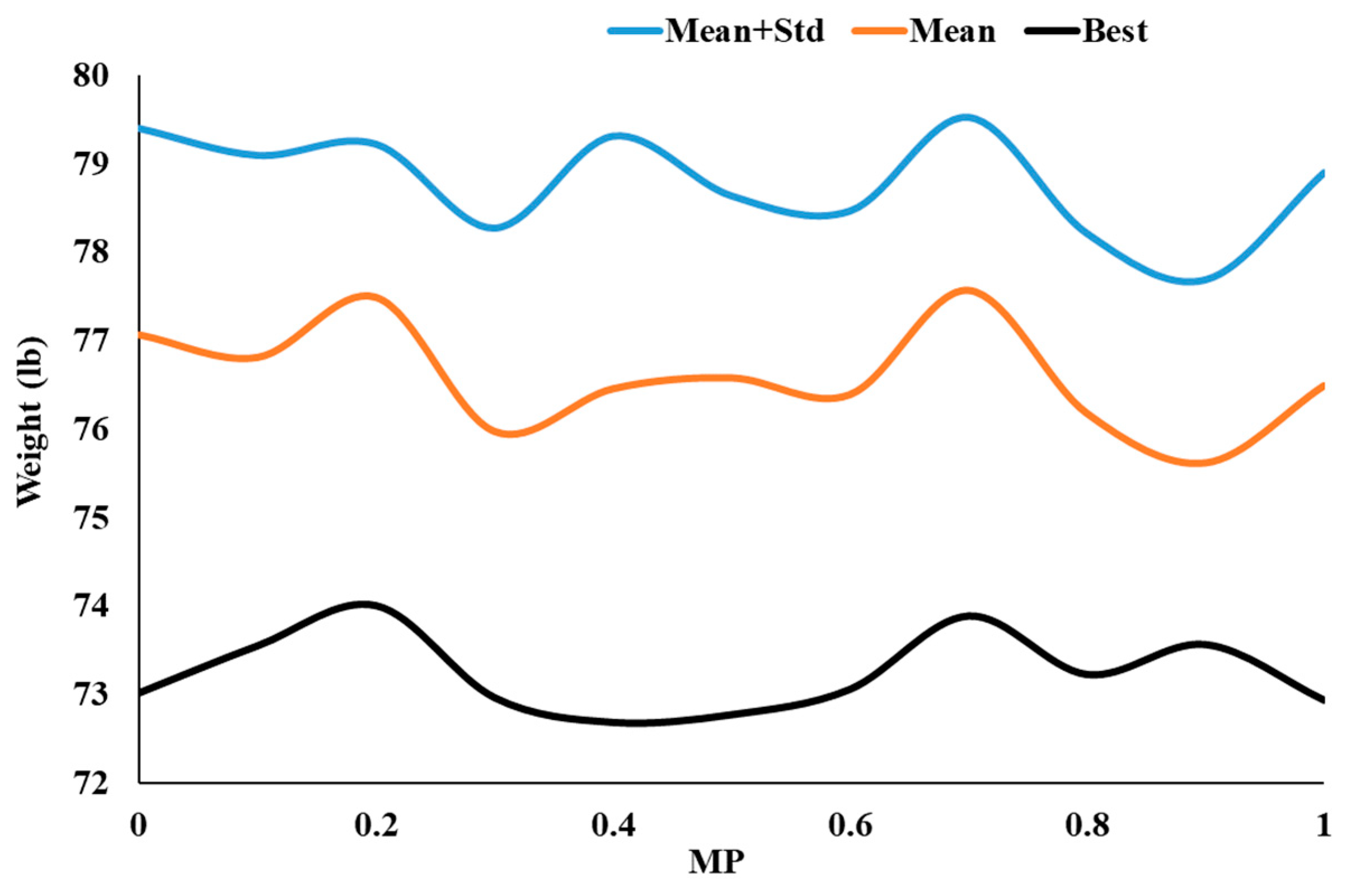 Applsci 15 03671 g003
