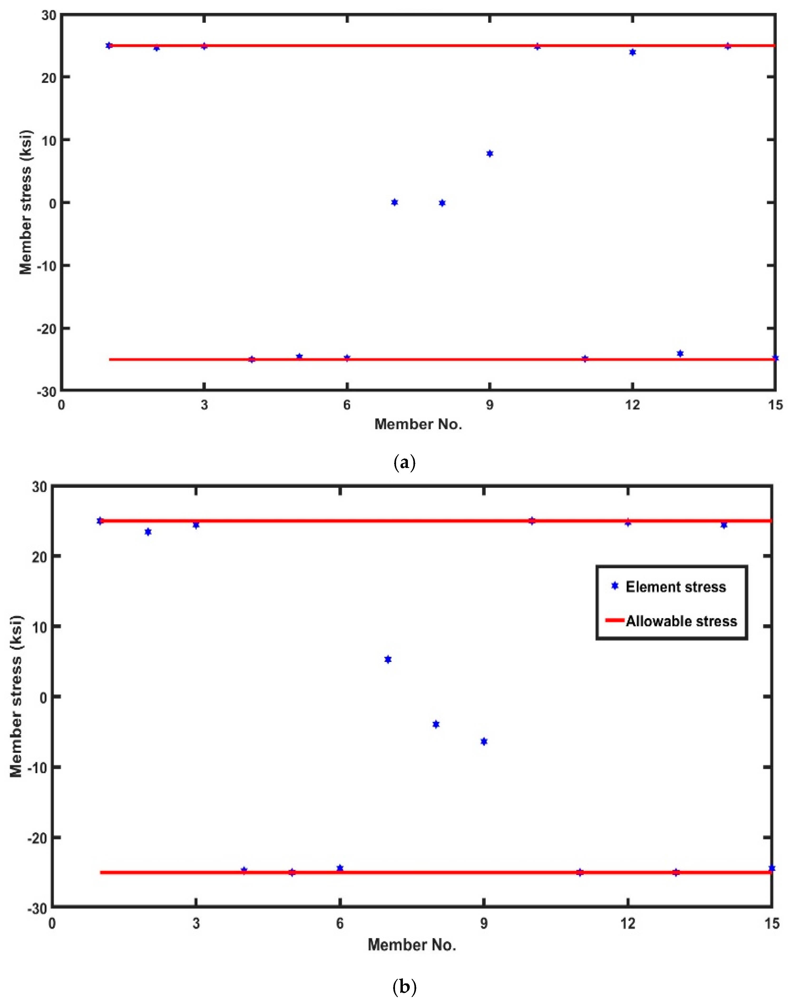 Applsci 15 03671 g005