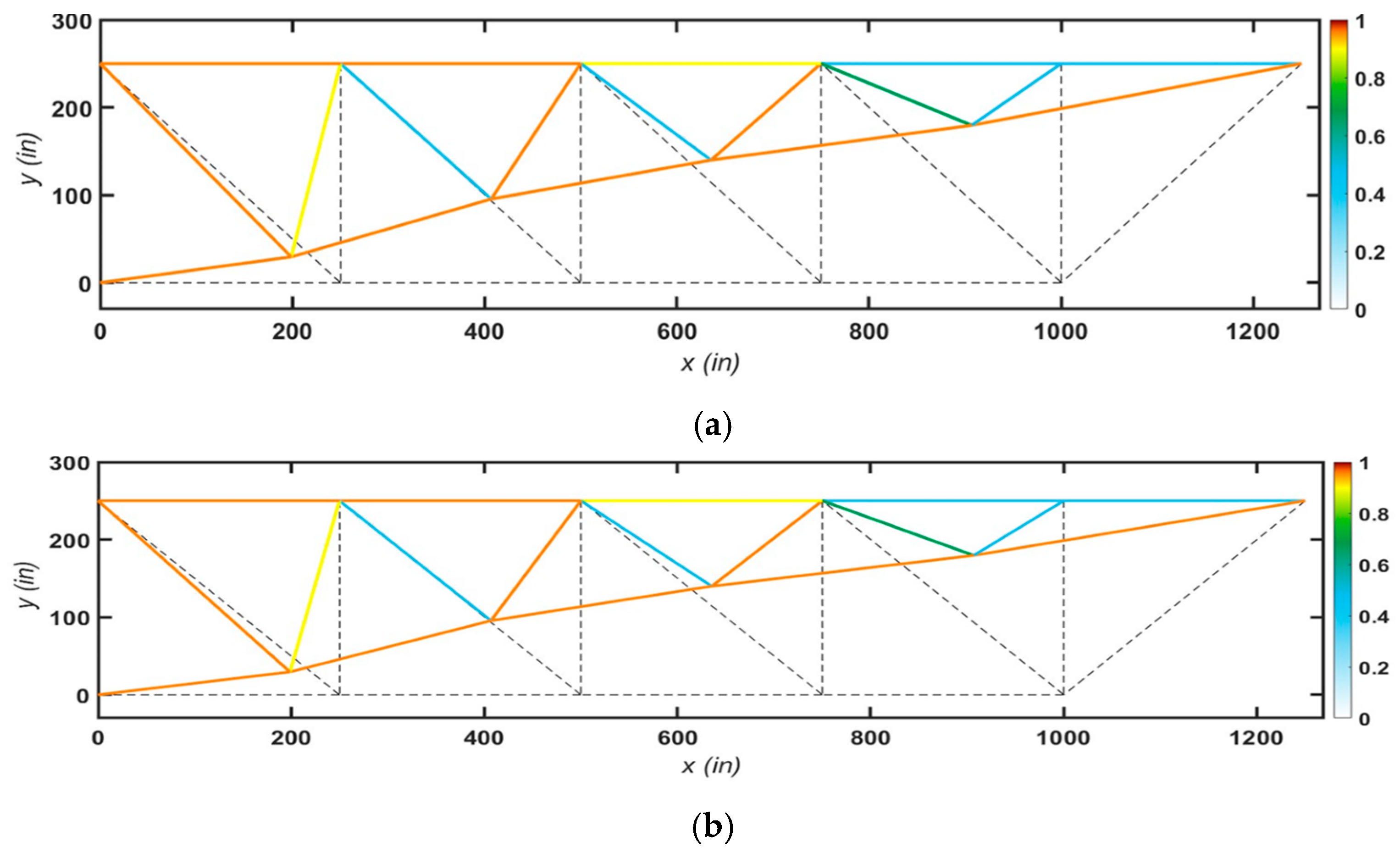 Applsci 15 03671 g010